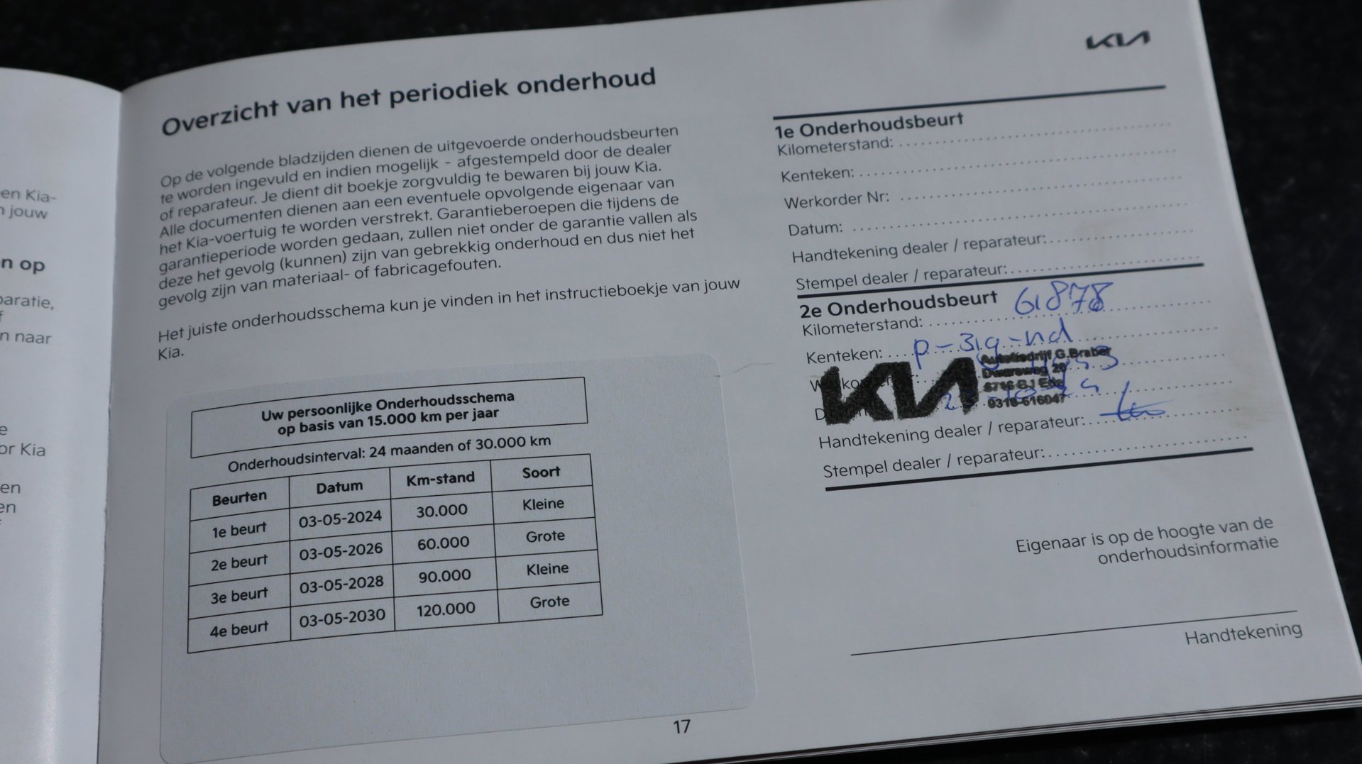 Foto van Kia Ev6