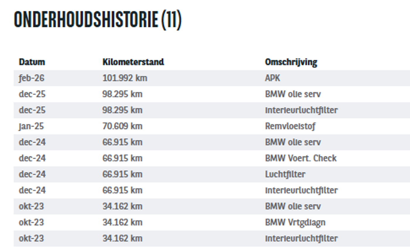 Foto van BMW 320e