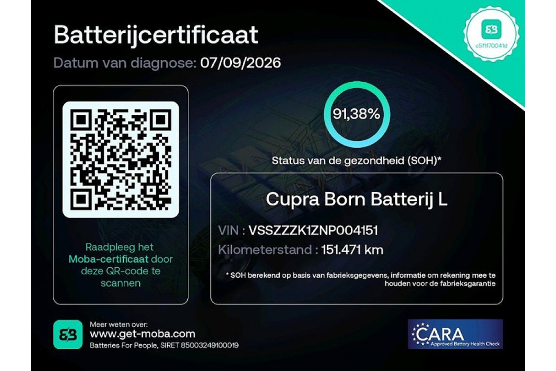 Foto van Cupra Born