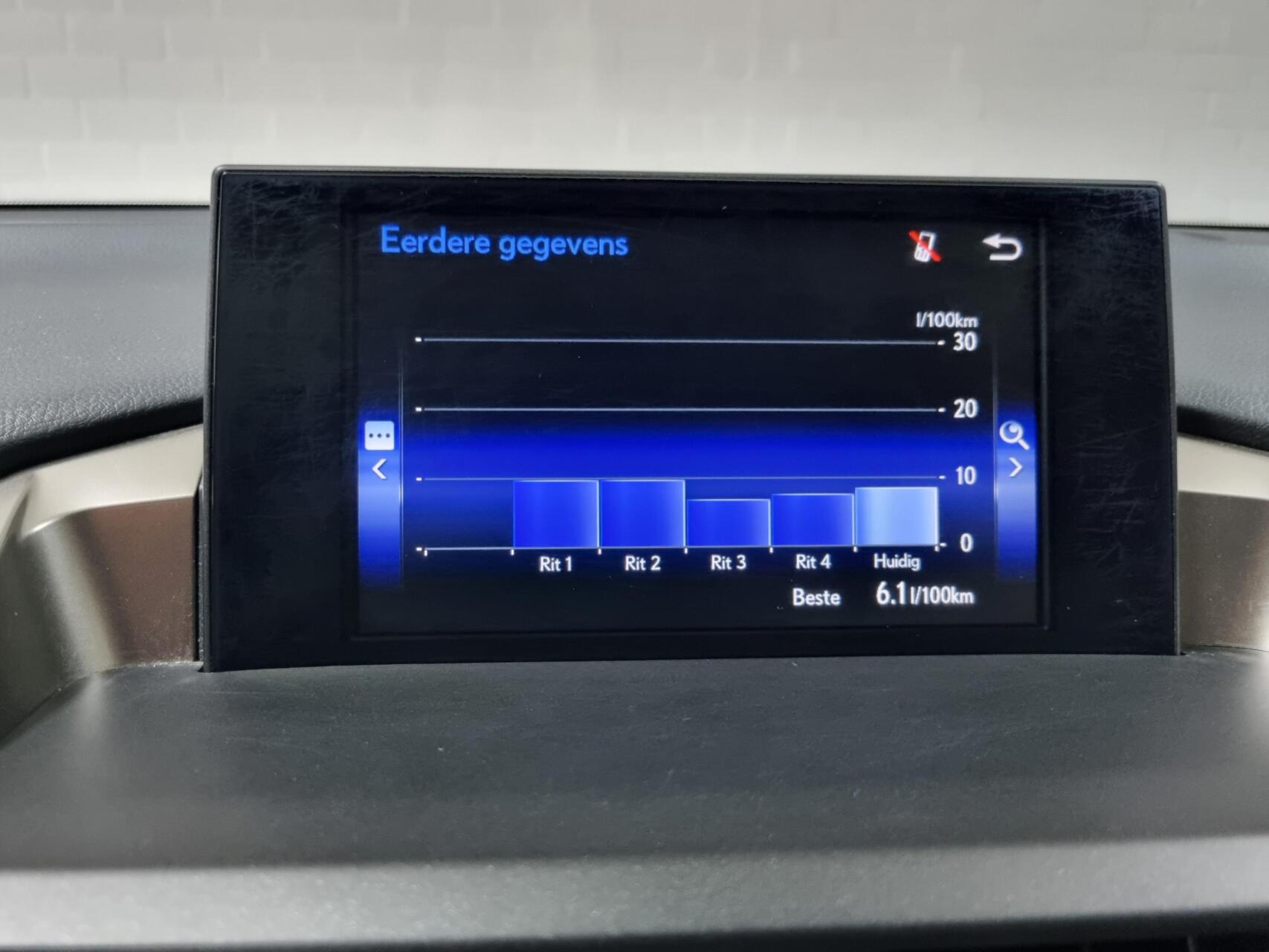 Foto van Lexus Lexus Nx300h