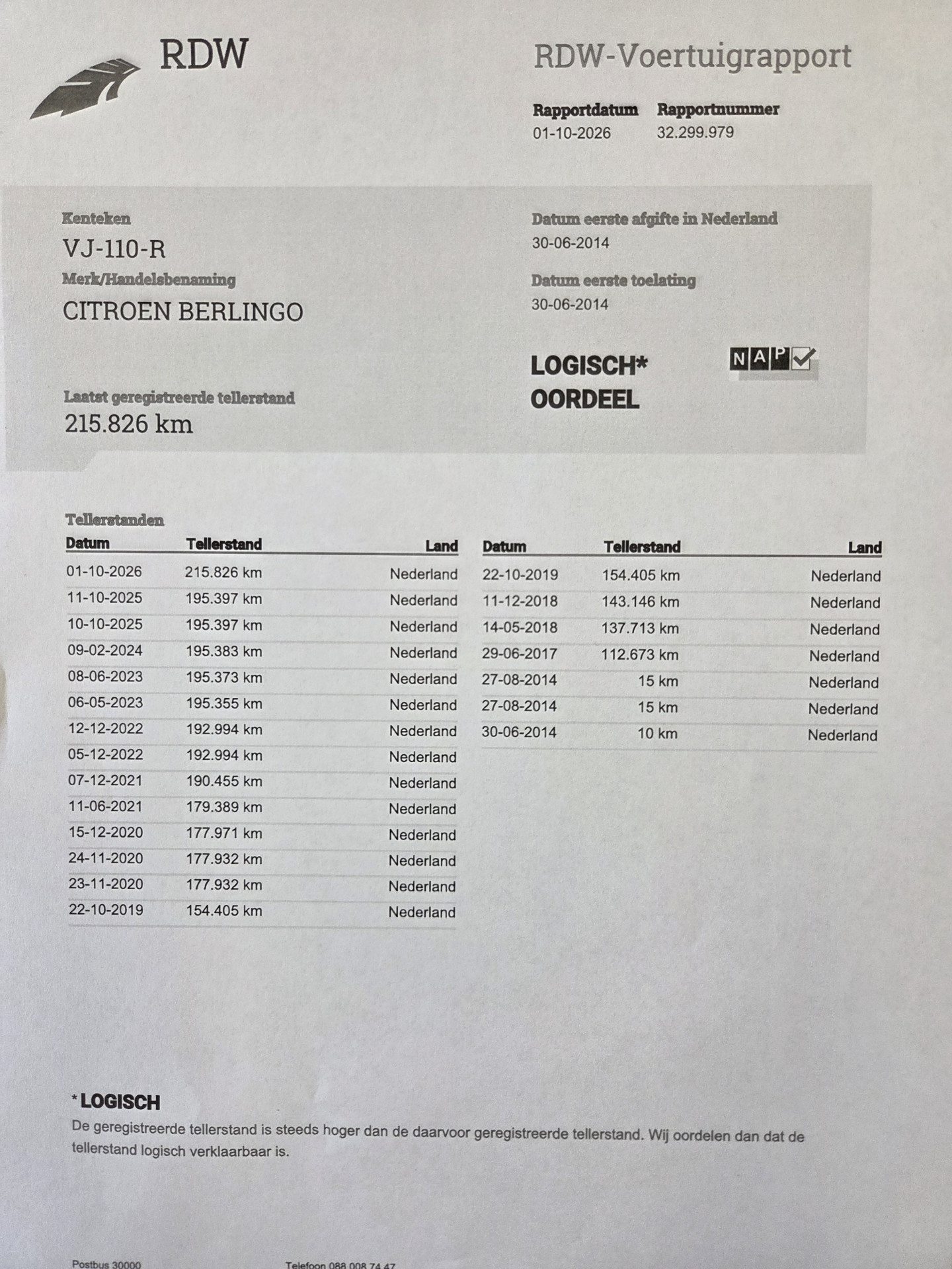 Foto van Citroen Berlingo