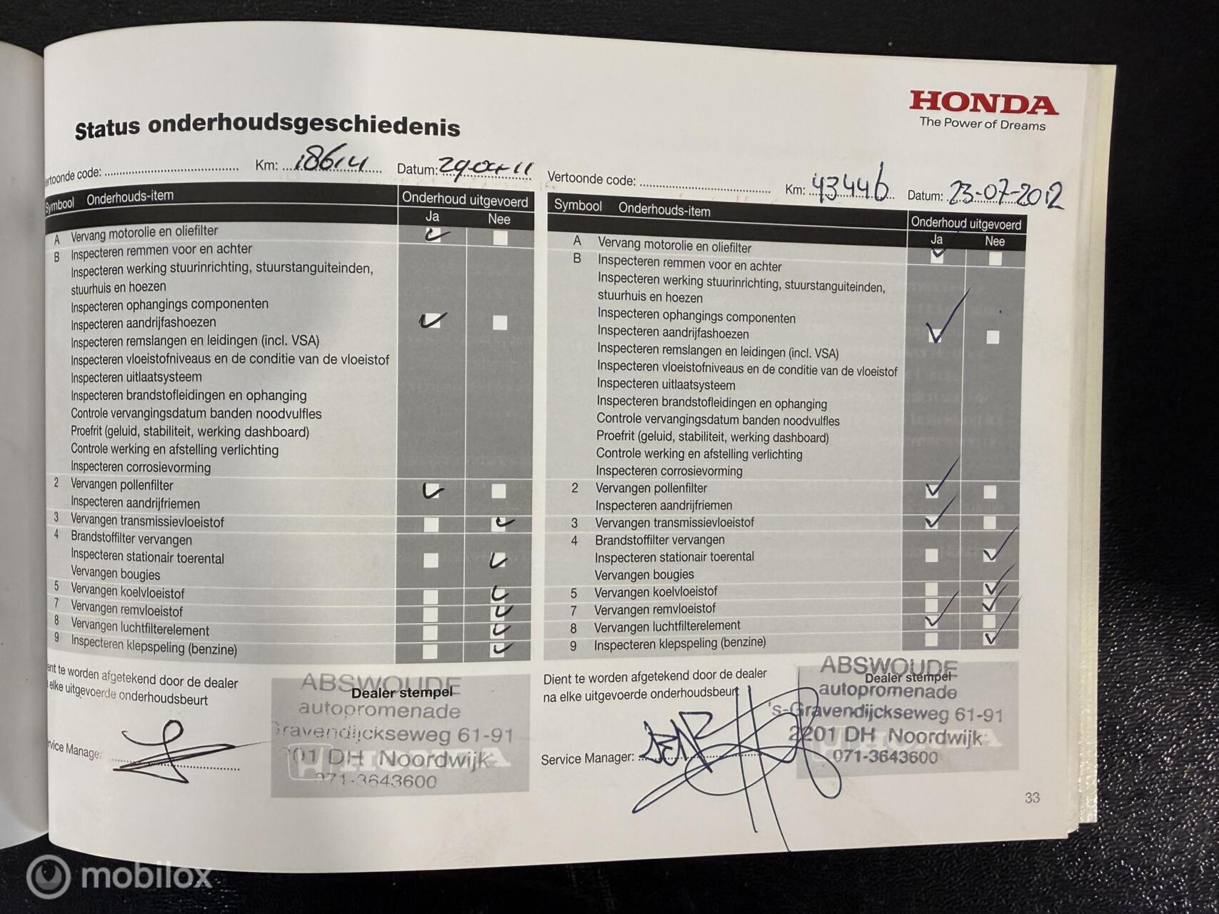 Foto van Honda Civic 4dr Hybrid