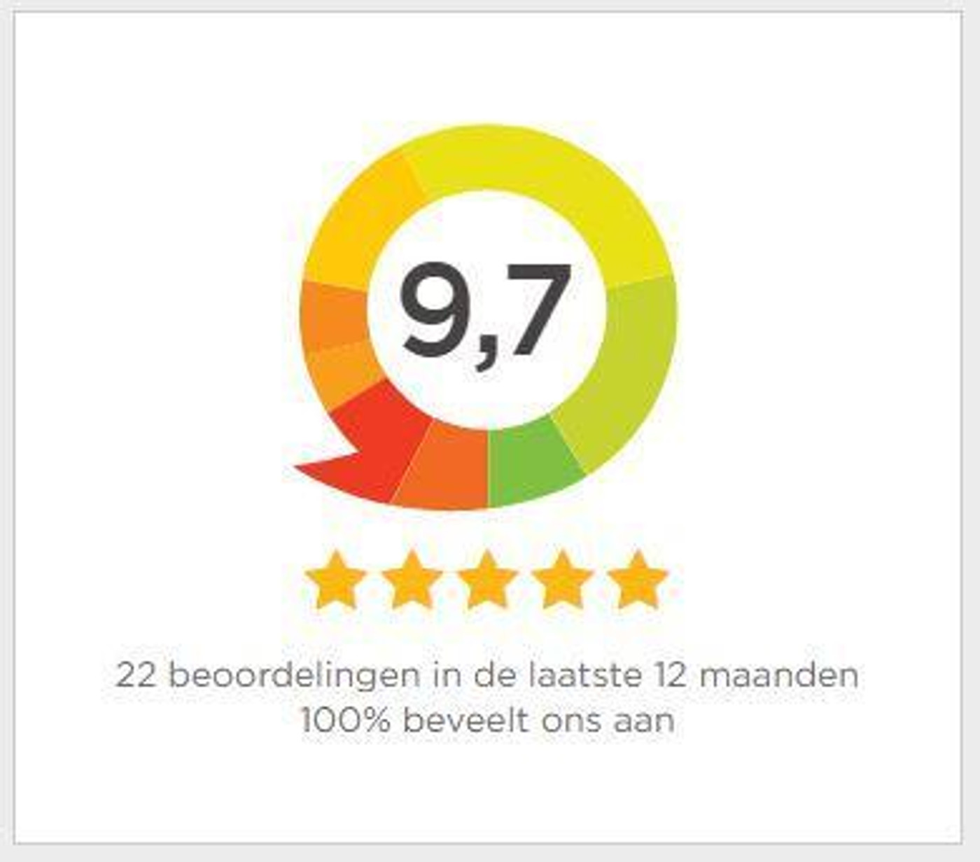 Foto van Nissan Nissan Note