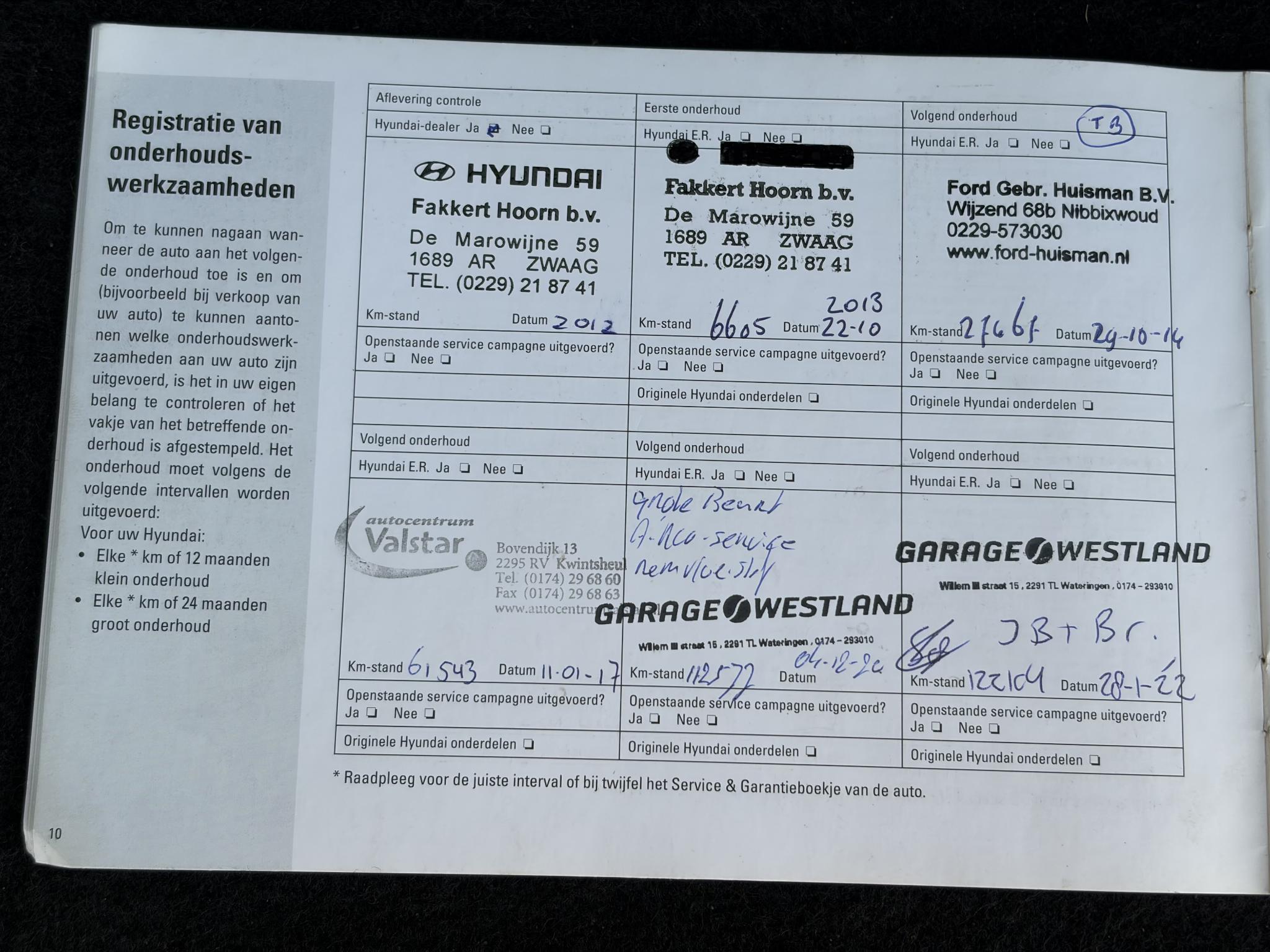 Foto van Hyundai Ix35