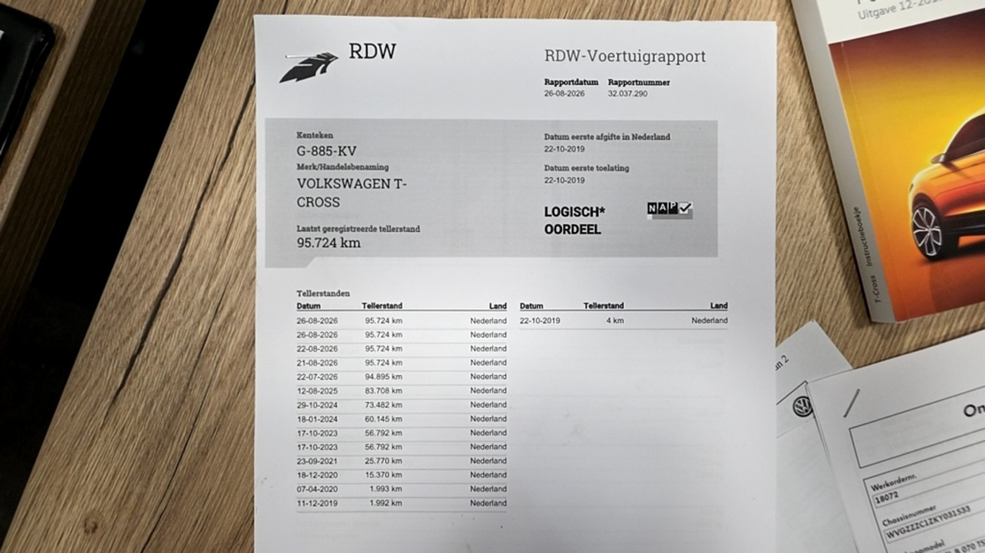 Foto van Volkswagen T-cross