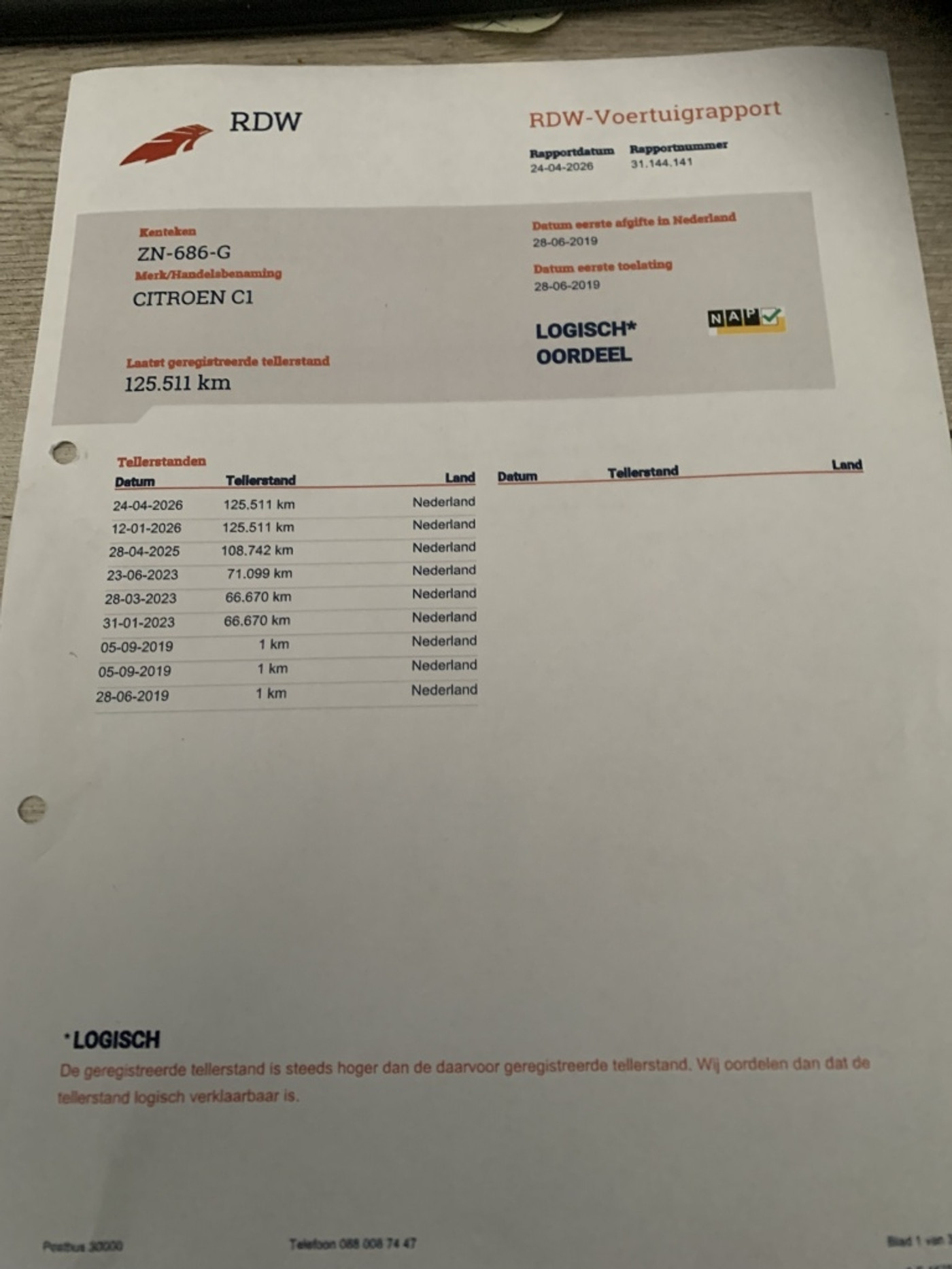 Foto van Citroen C1