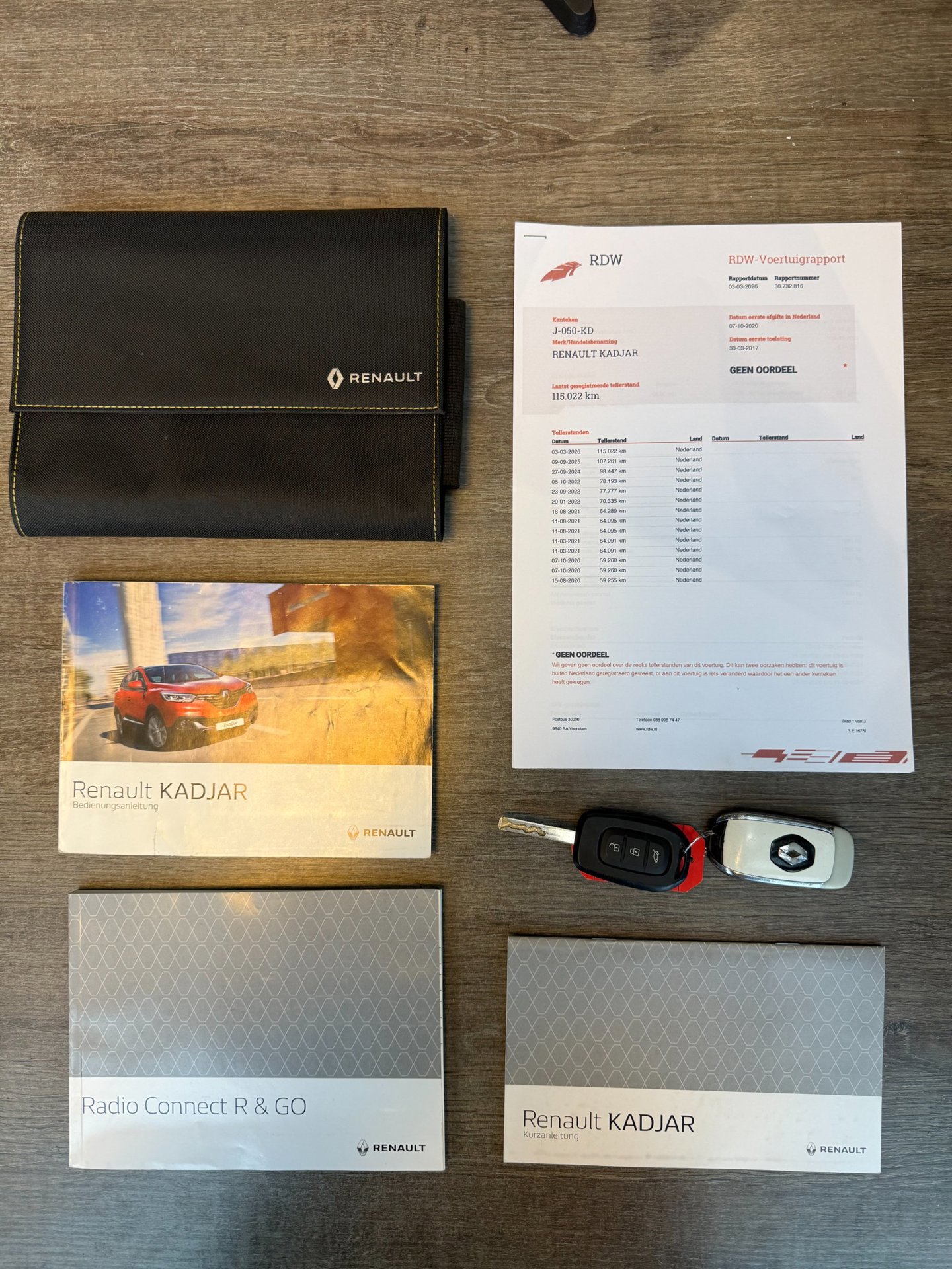Foto van Renault Kadjar