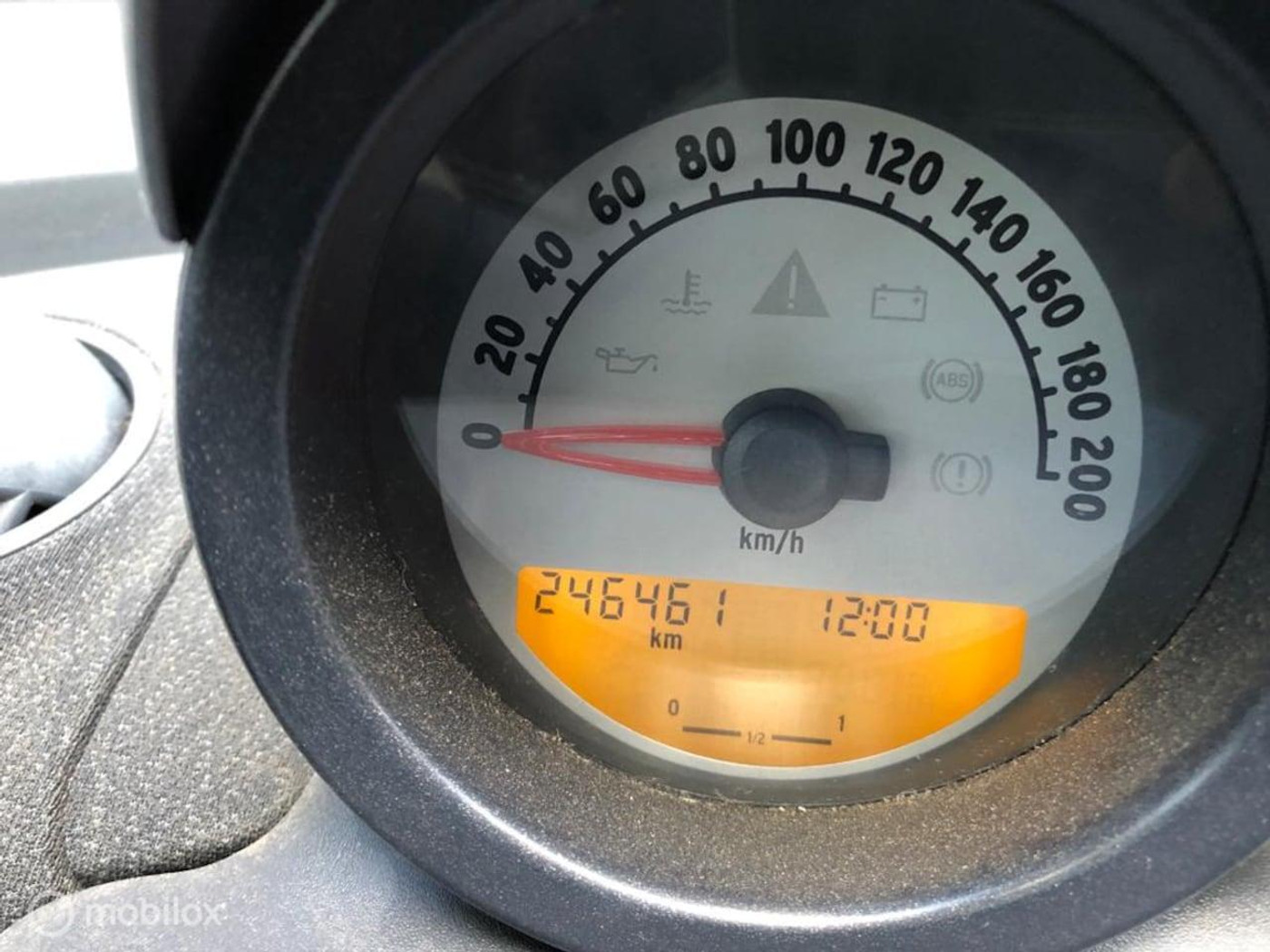 Foto van Smart Roadster