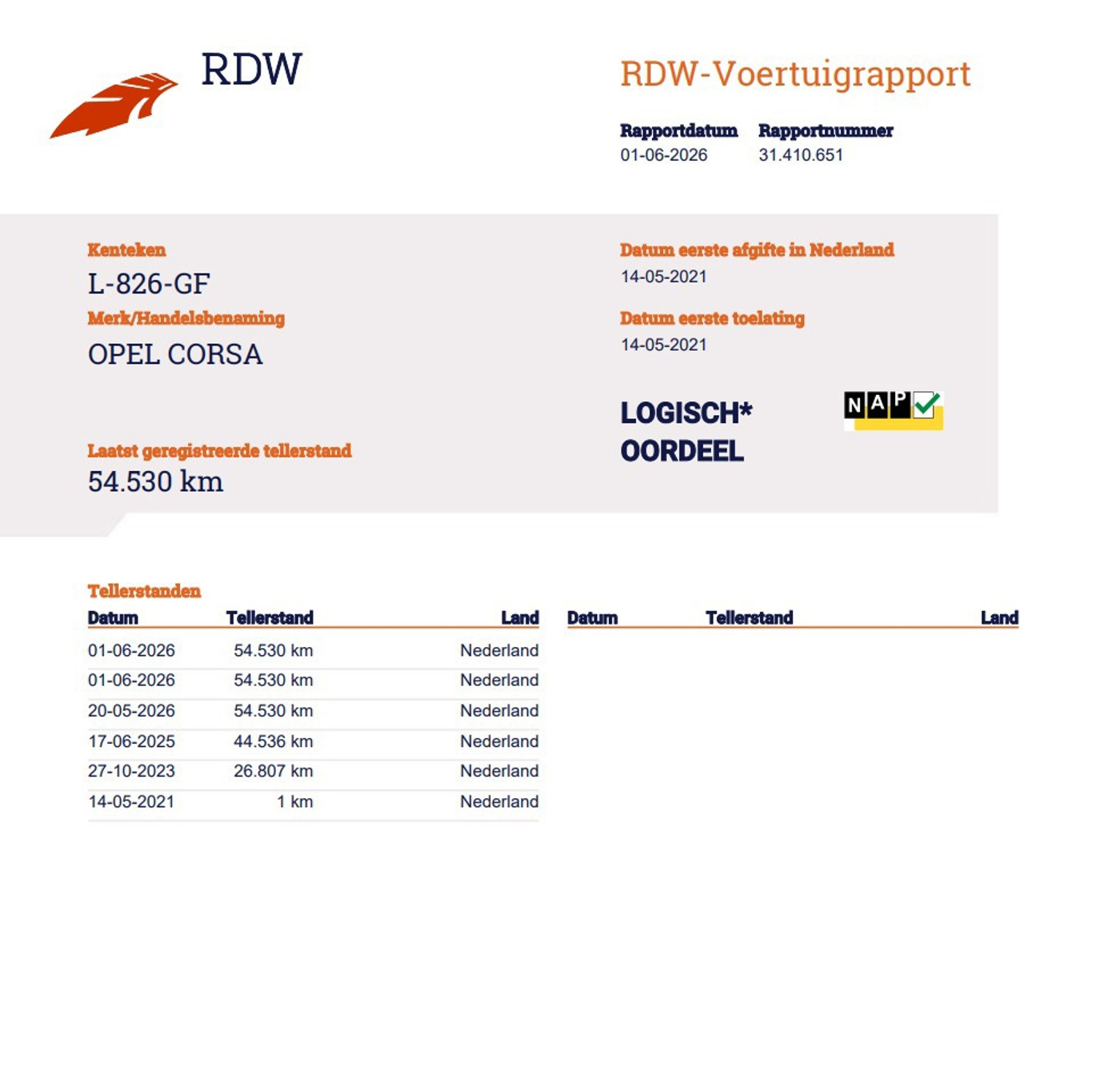 Foto van Opel Corsa