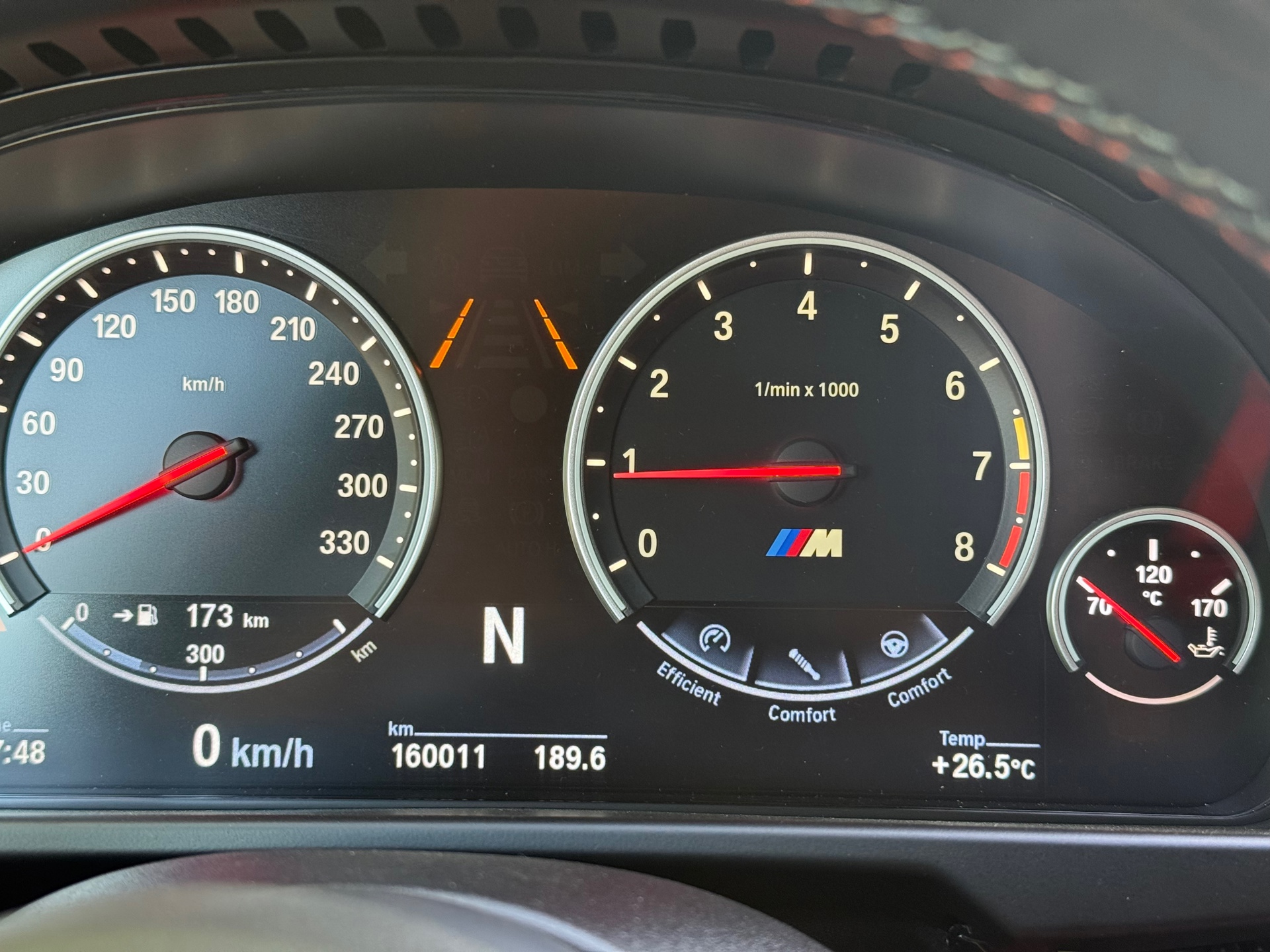 Foto van BMW X5 M