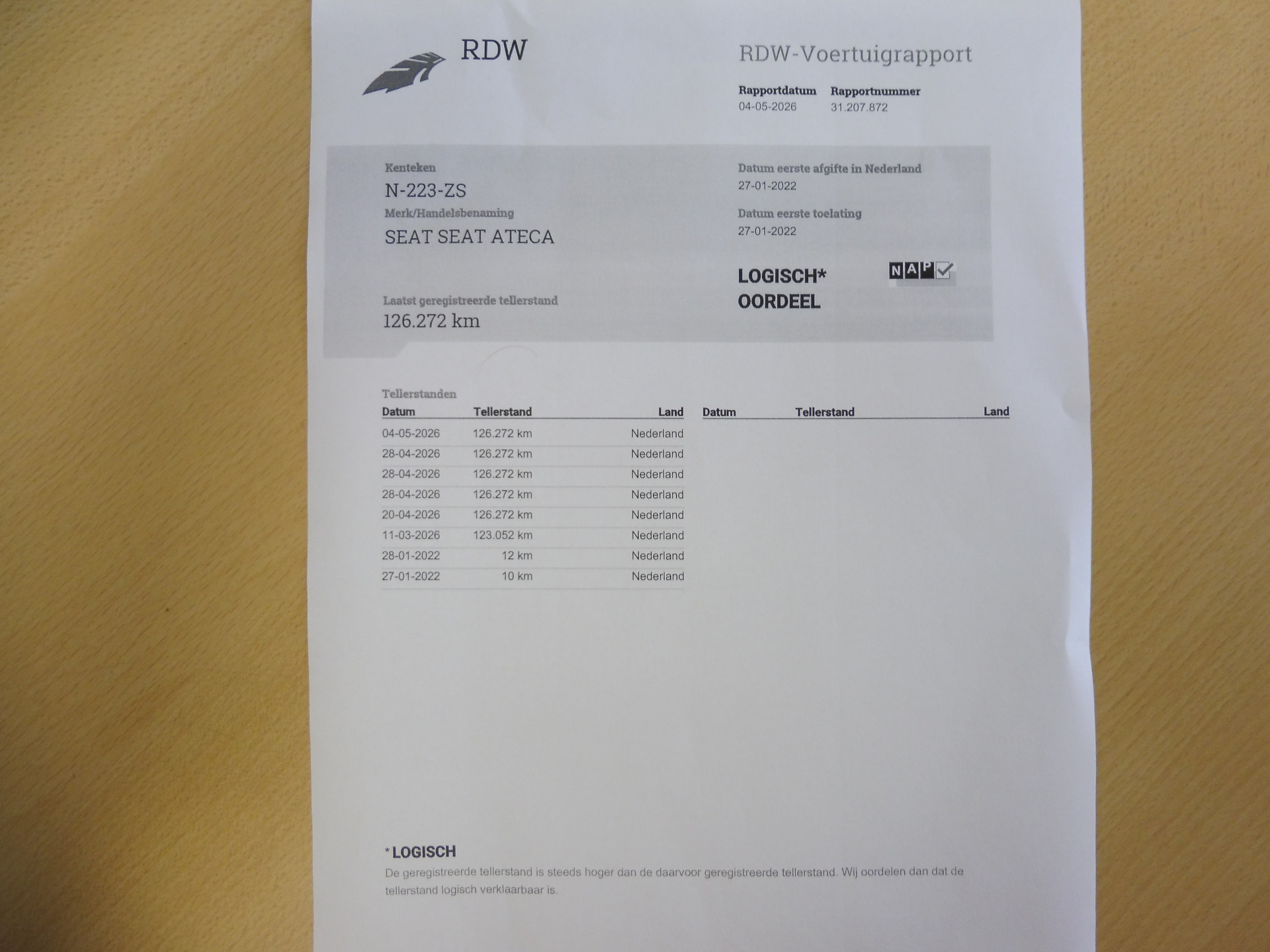 Foto van Seat Seat Ateca