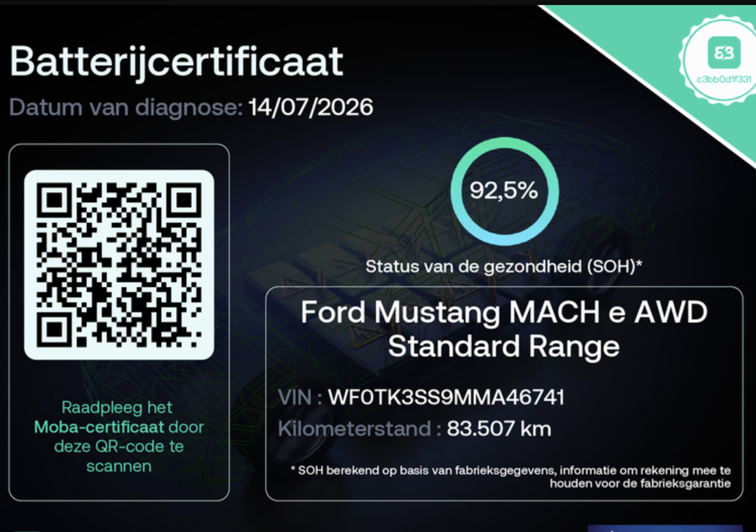 Foto van Ford Mustang Mach-e