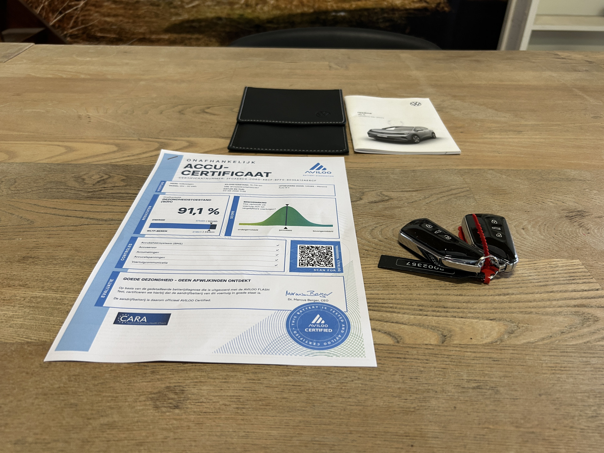 Foto van Volkswagen Id.4 Pure 125 KW