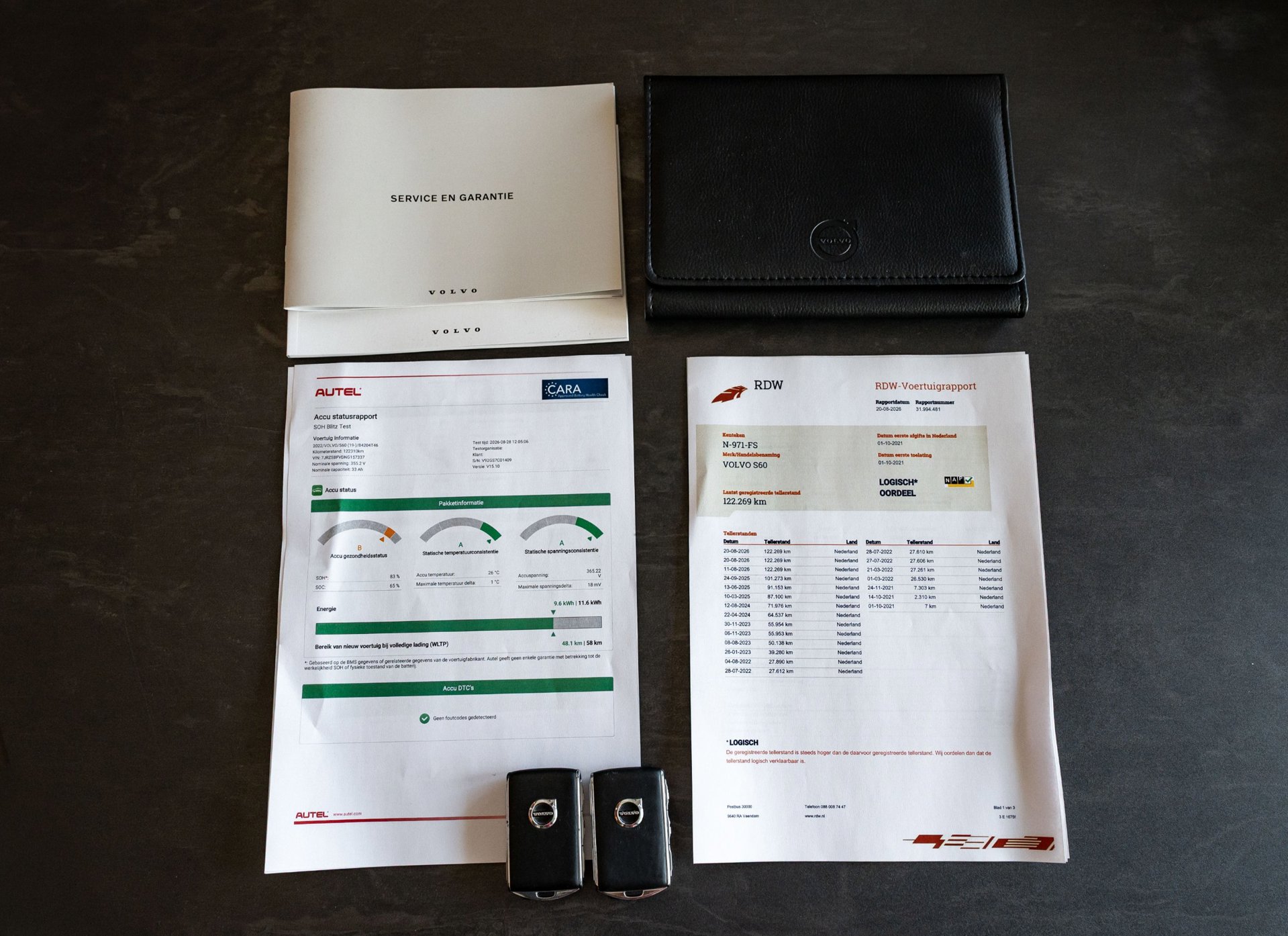 Foto van Volvo S60