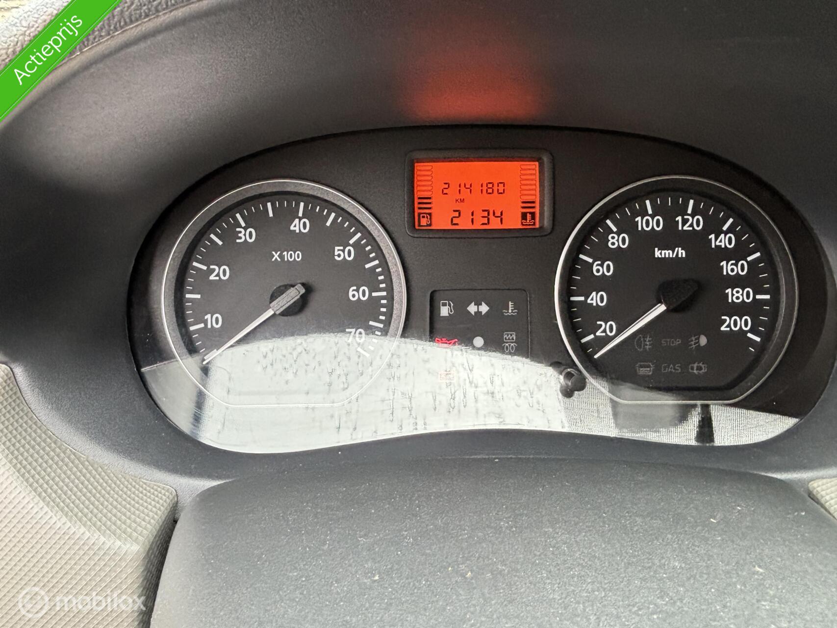 Foto van Dacia Sandero