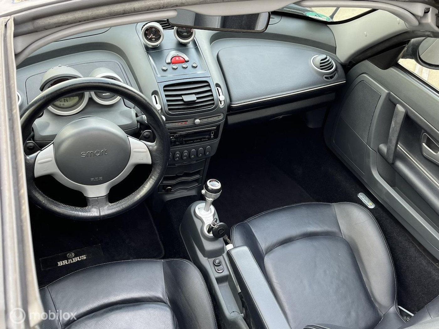 Foto van Smart Roadster