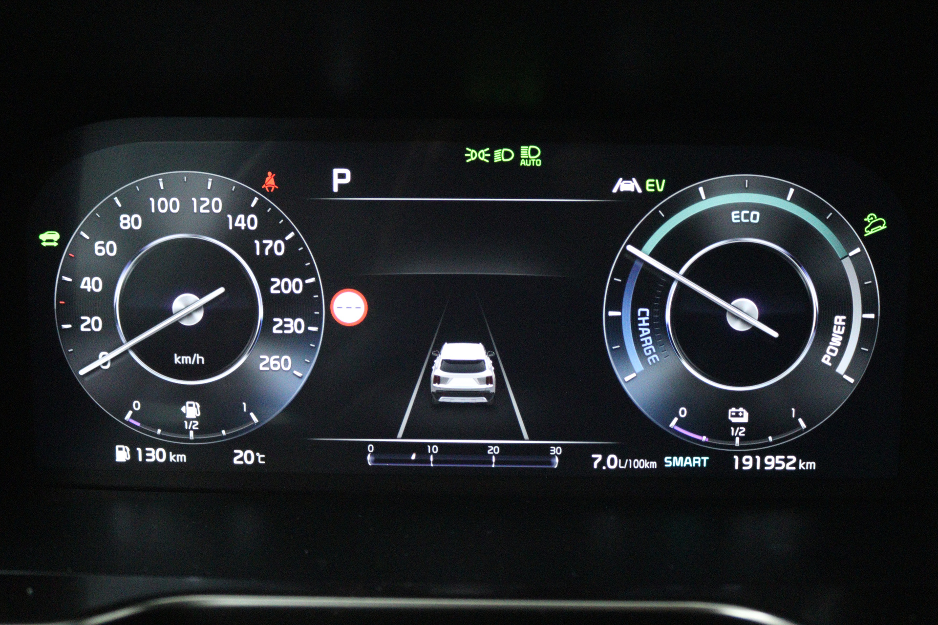 Foto van Kia Sorento