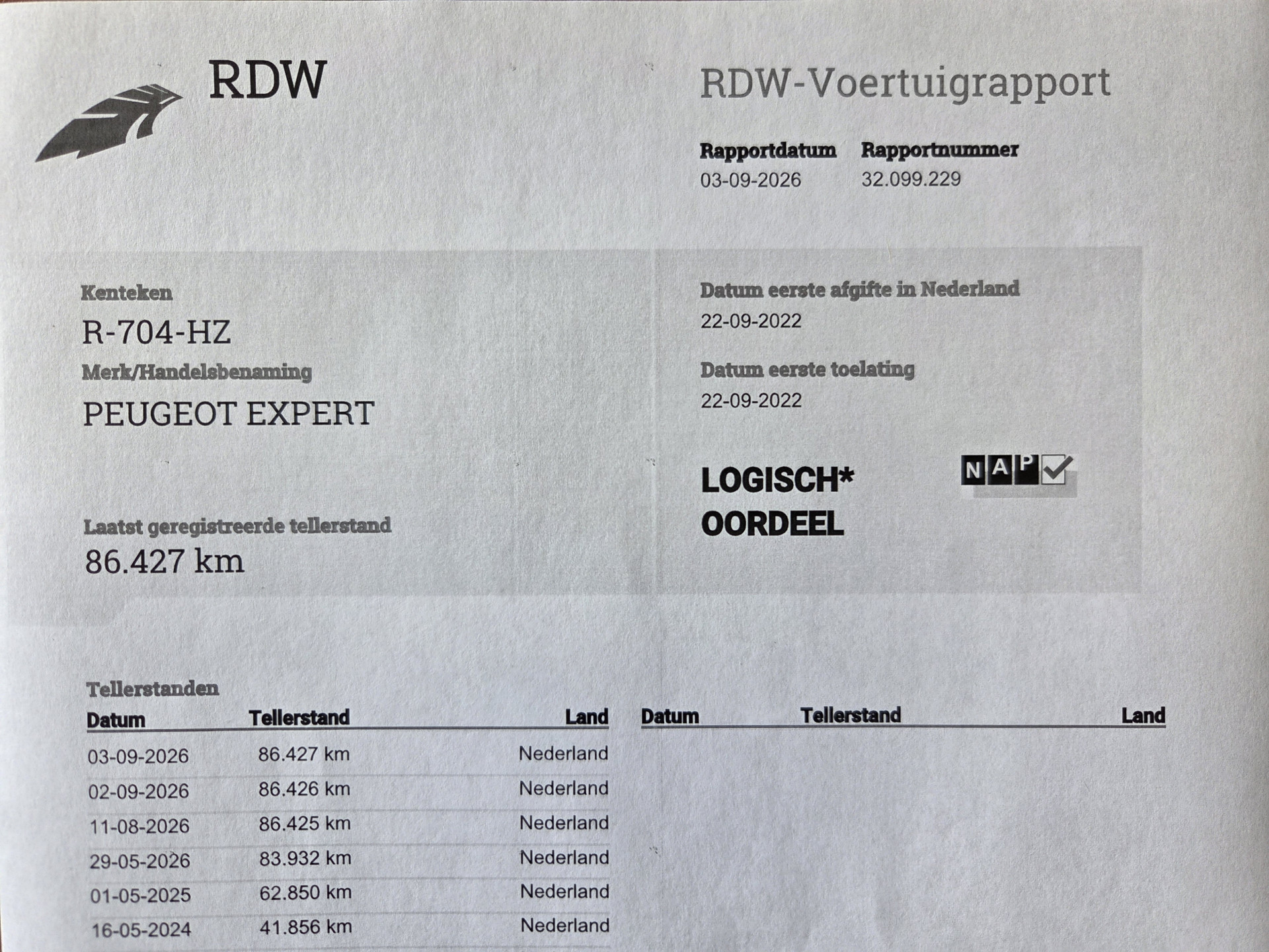 Foto van Peugeot Expert