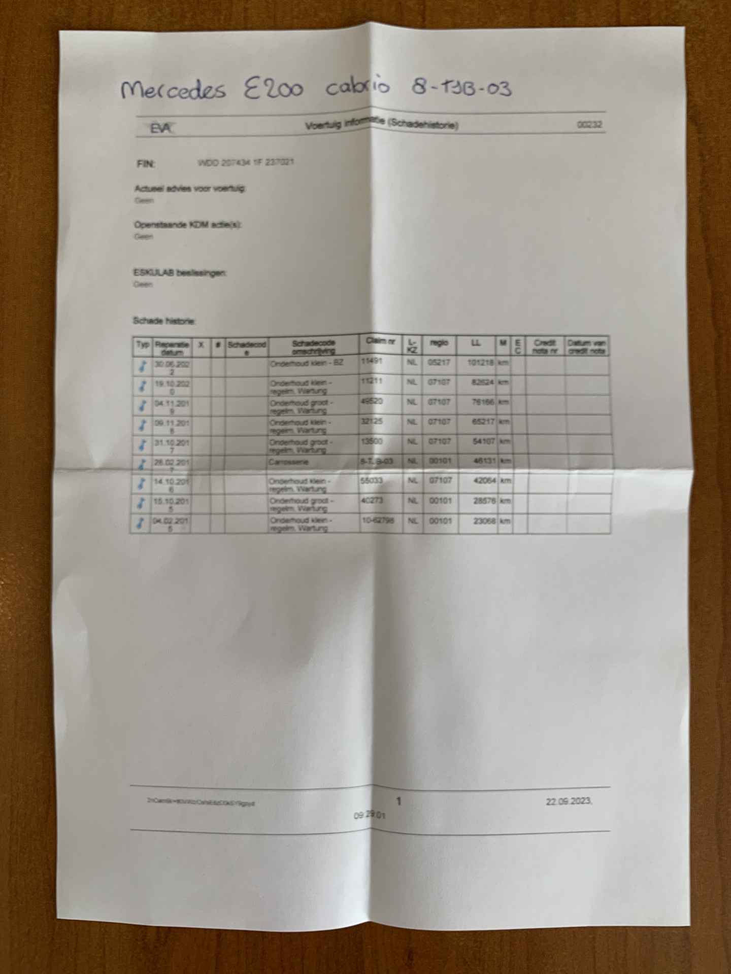 Foto van Mercedes-Benz E 200