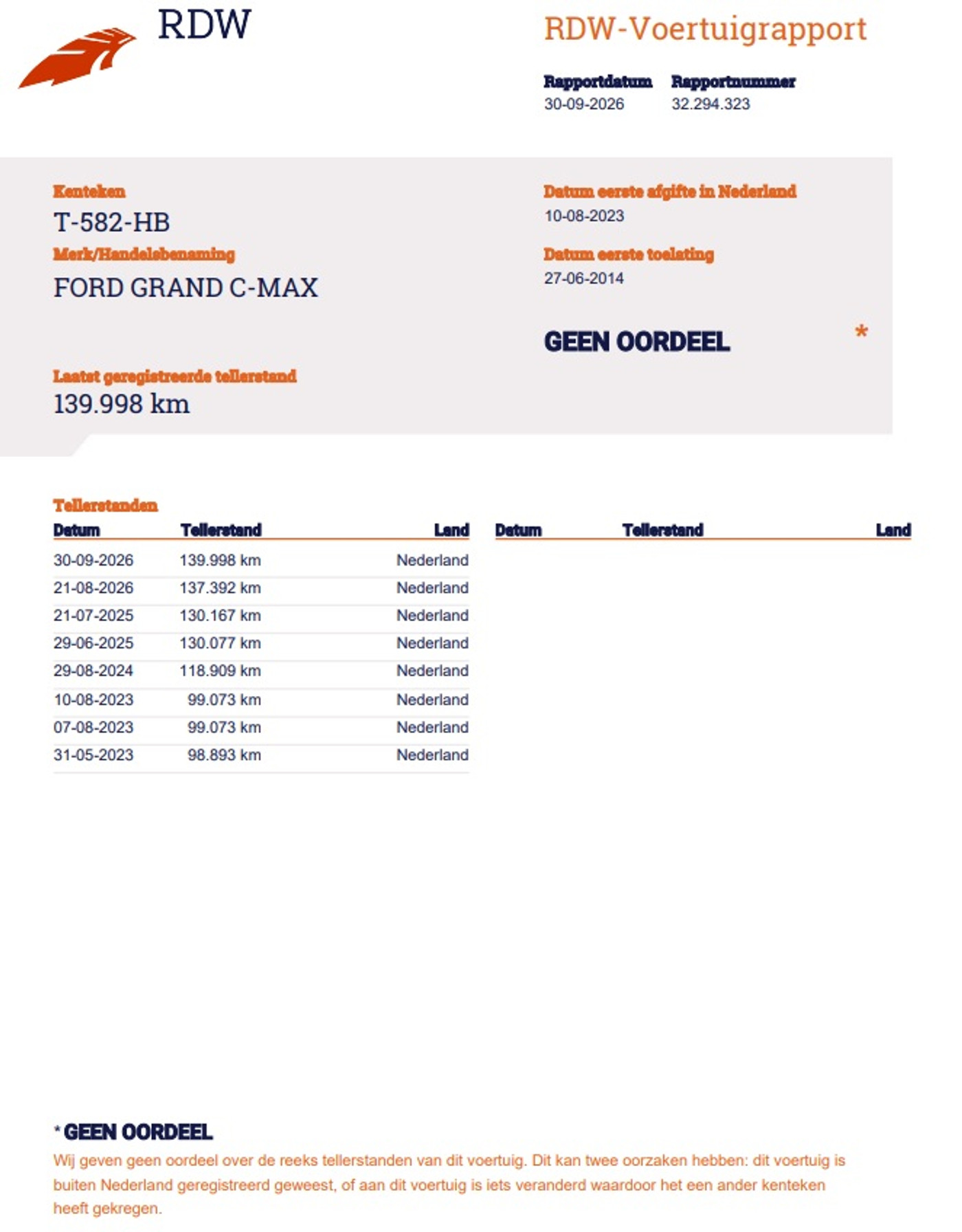 Foto van Ford Grand C-max