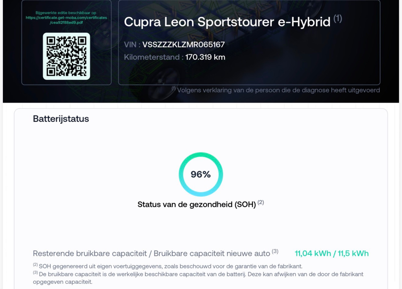 Foto van Cupra Leon Sportstourer