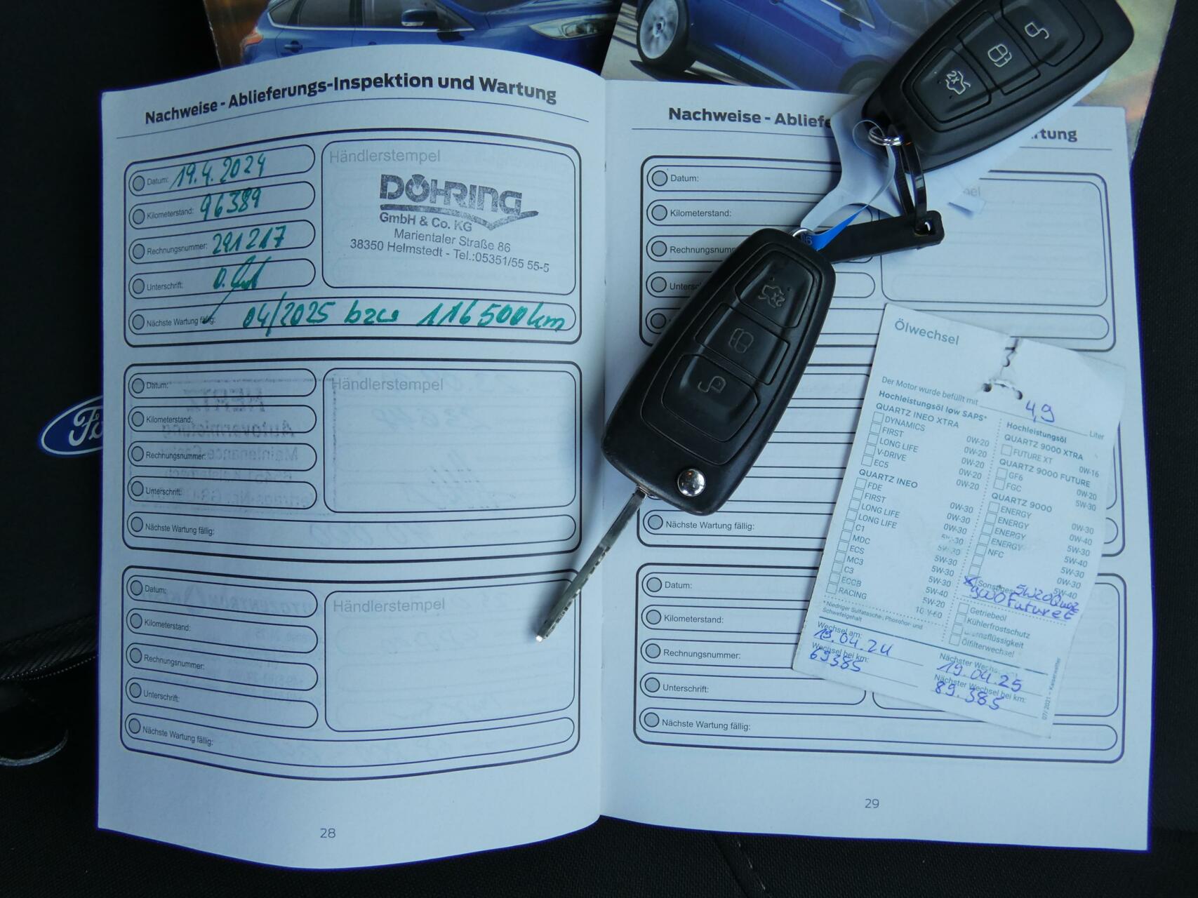 Foto van Ford Focus Wagon