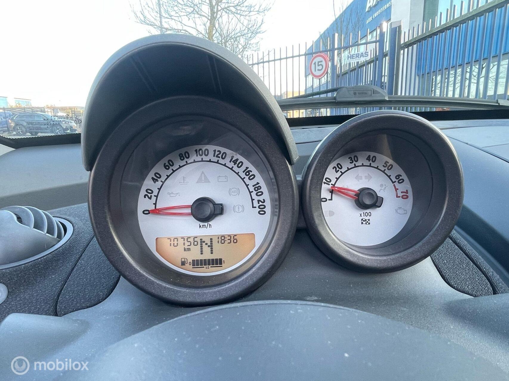 Foto van Smart Roadster