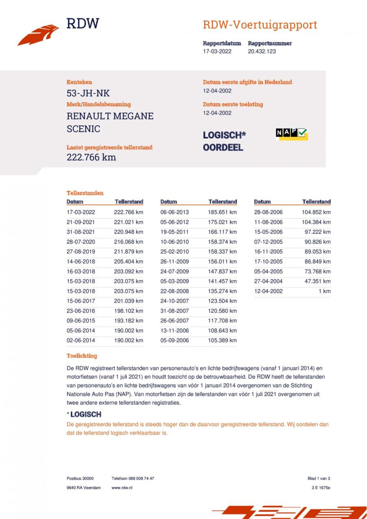 Foto van Renault Scenic