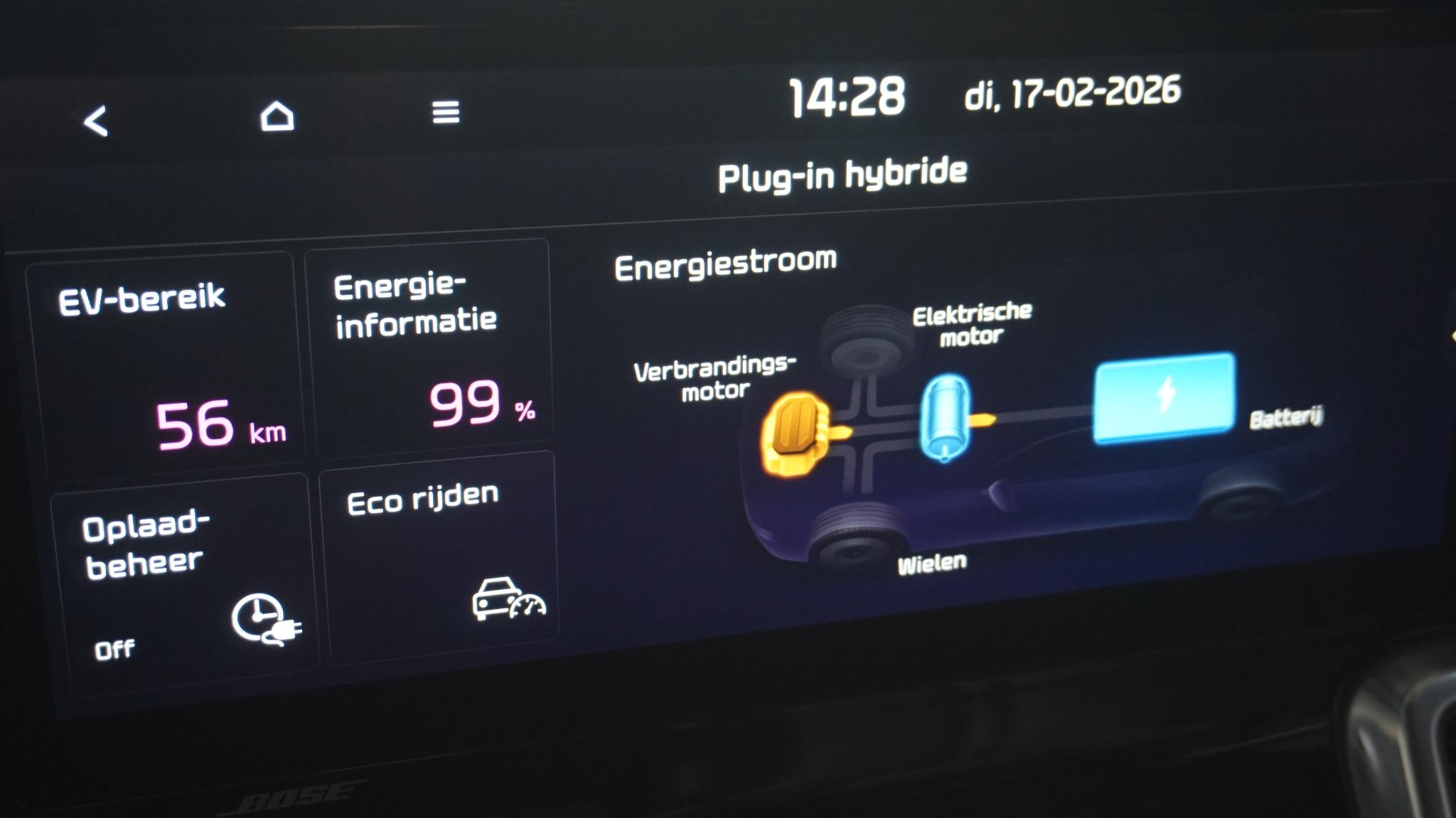 Foto van Kia Sorento