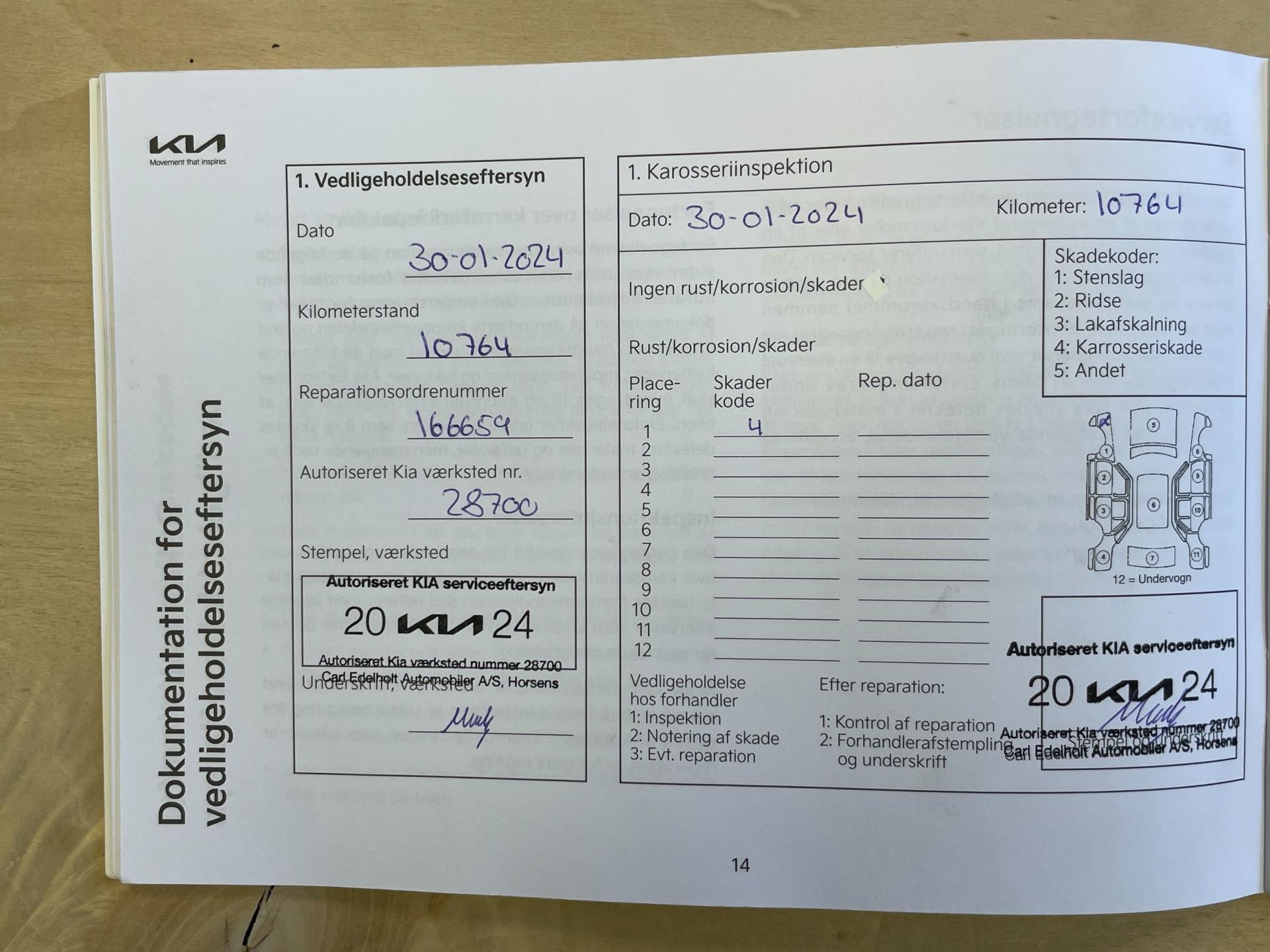 Foto van Kia Ceed Sportswagon