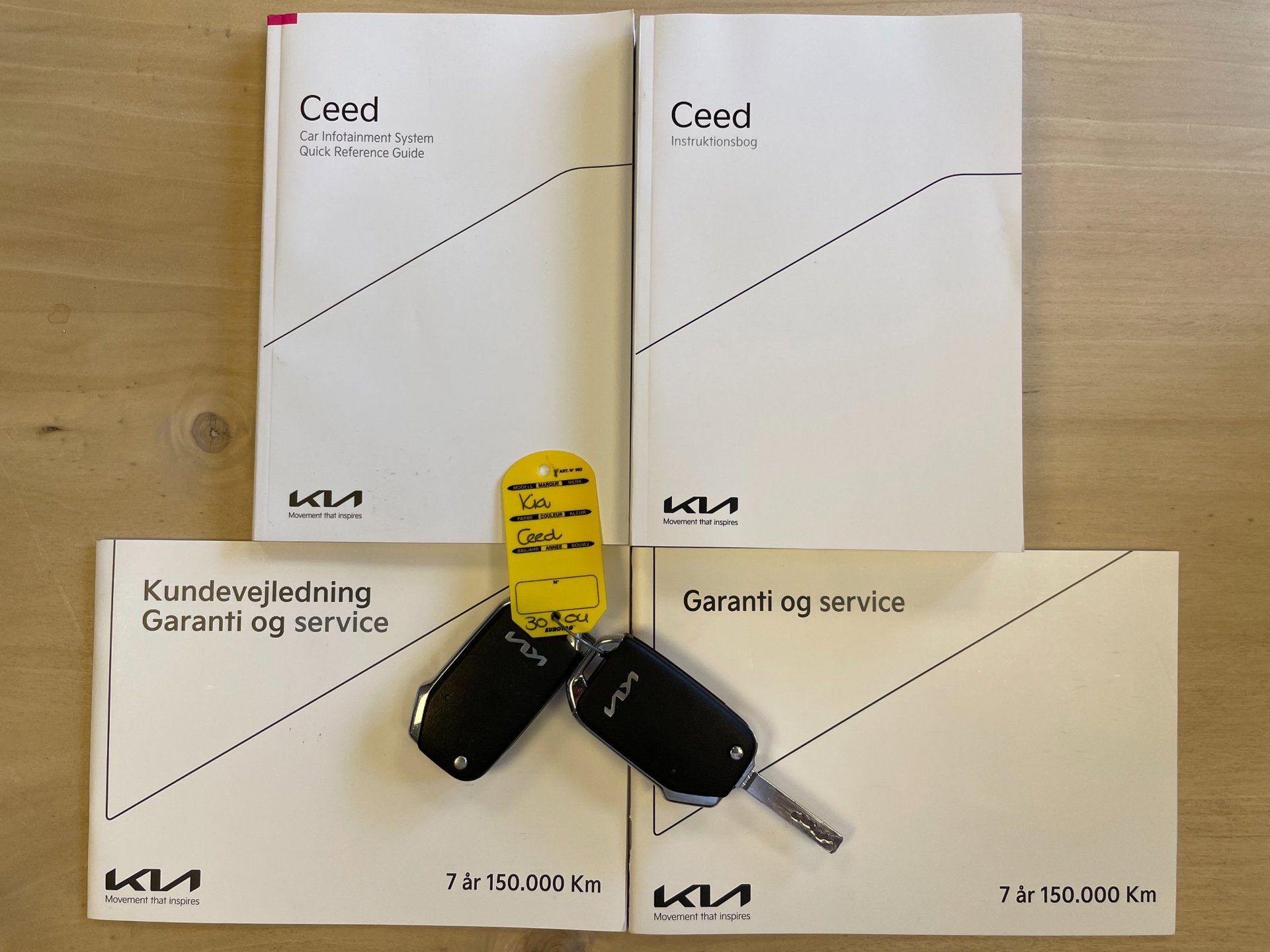 Foto van Kia Ceed Sportswagon