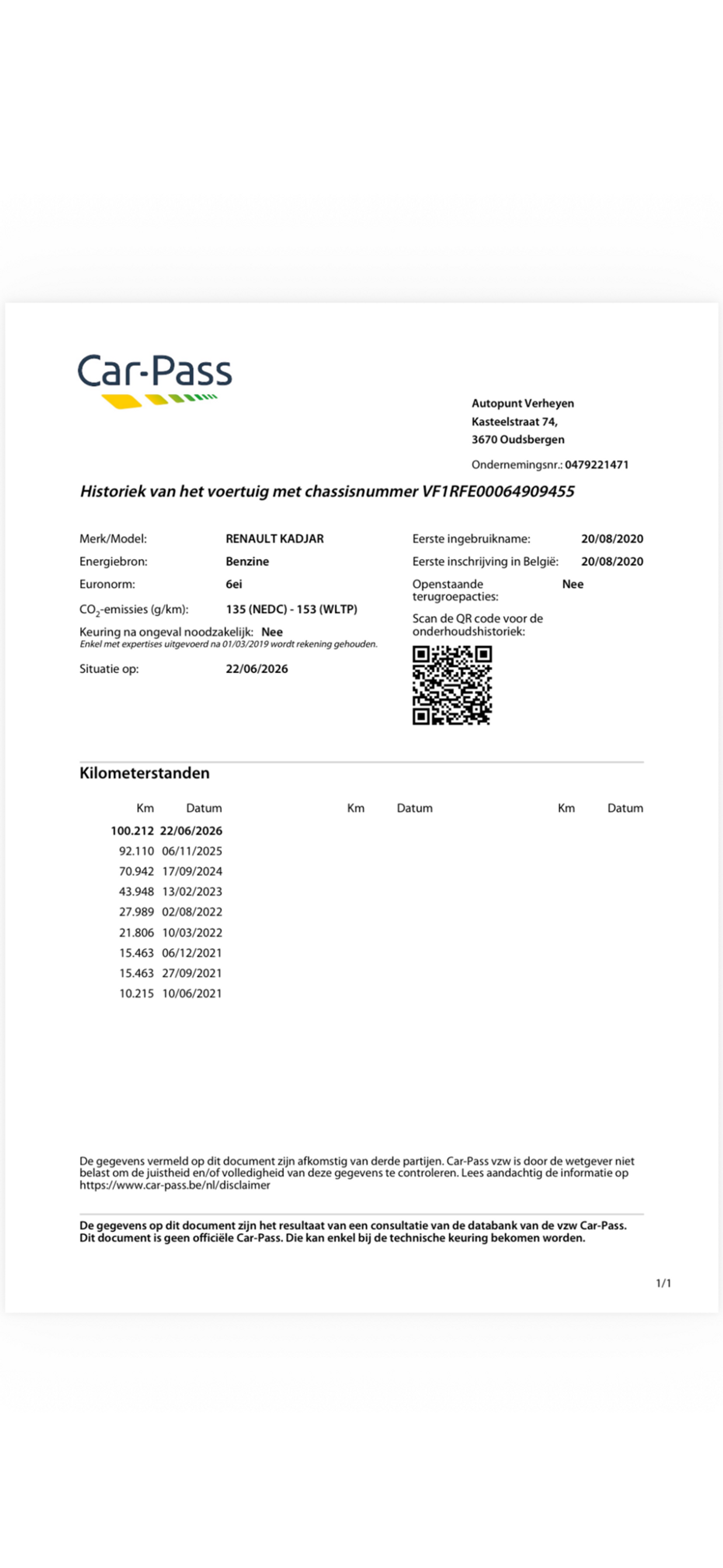 Foto van Renault Kadjar