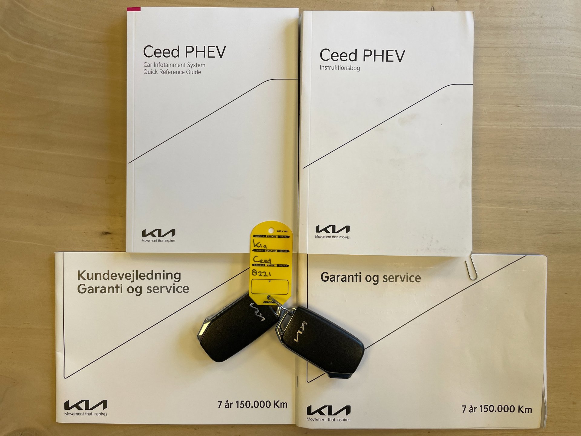 Foto van Kia Ceed Sportswagon