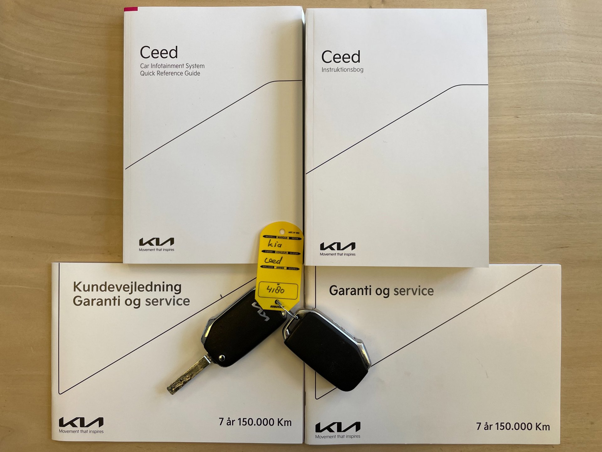 Foto van Kia Ceed Sportswagon