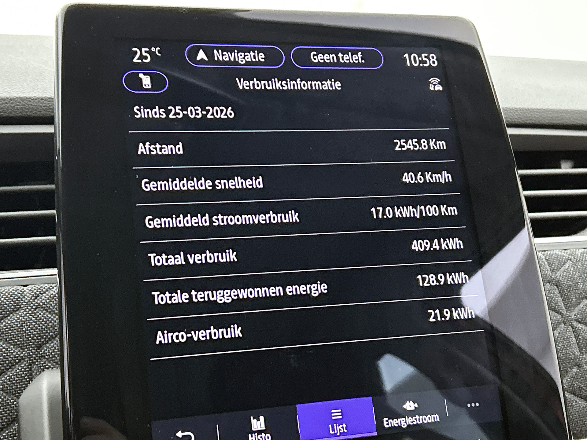 Foto van Renault Zoe