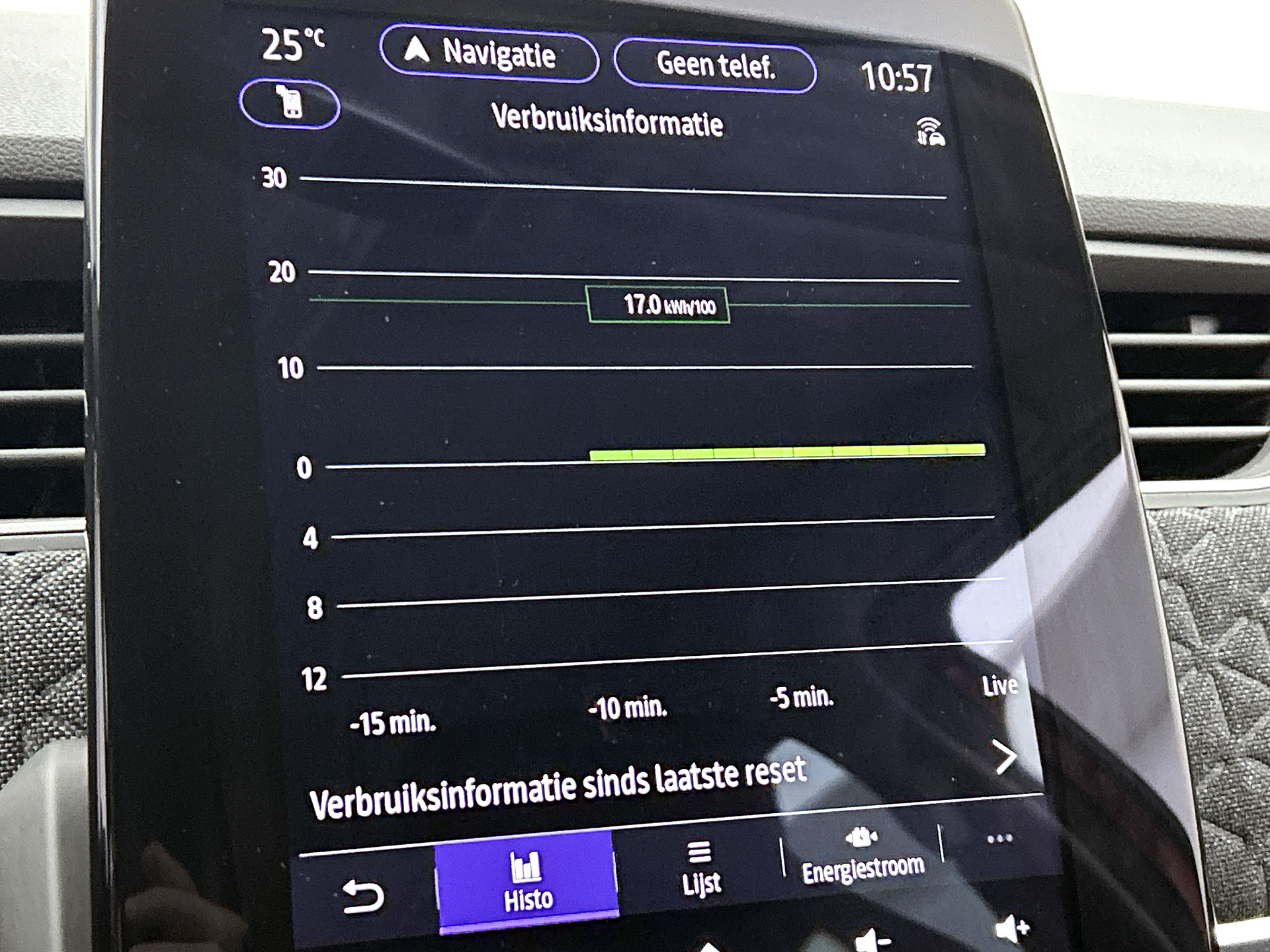 Foto van Renault Zoe