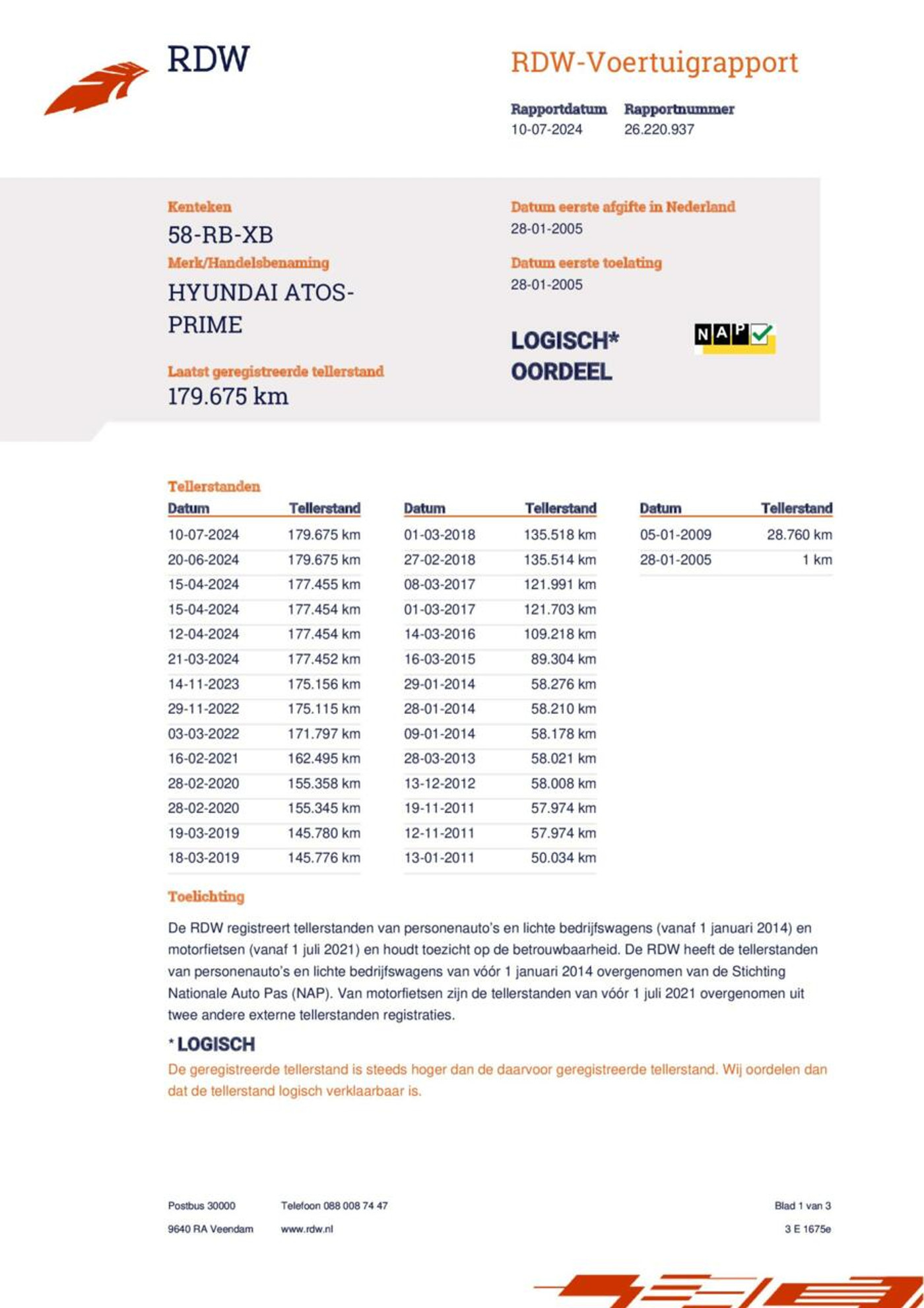 Foto van Hyundai Atos