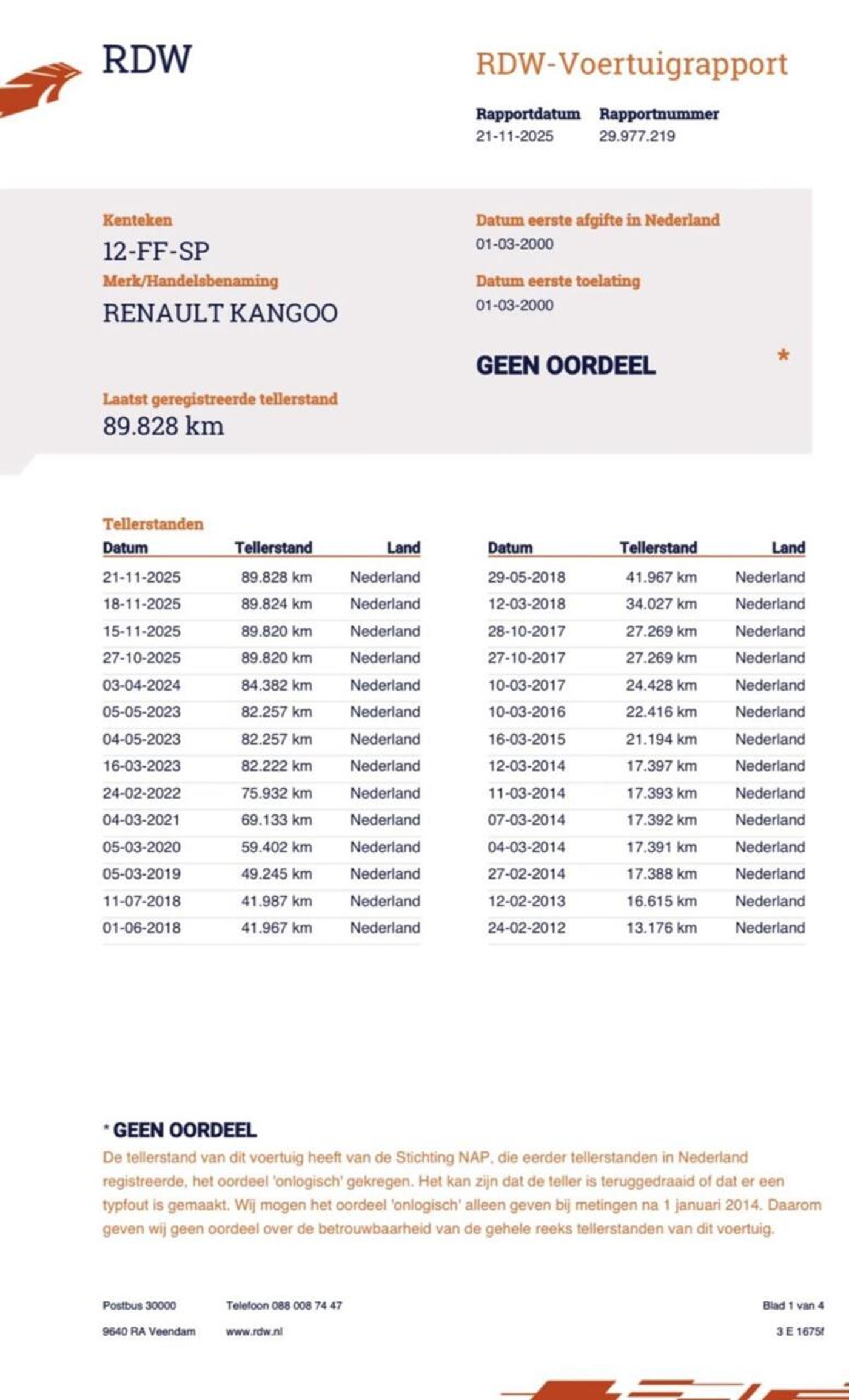 Foto van Renault Kangoo