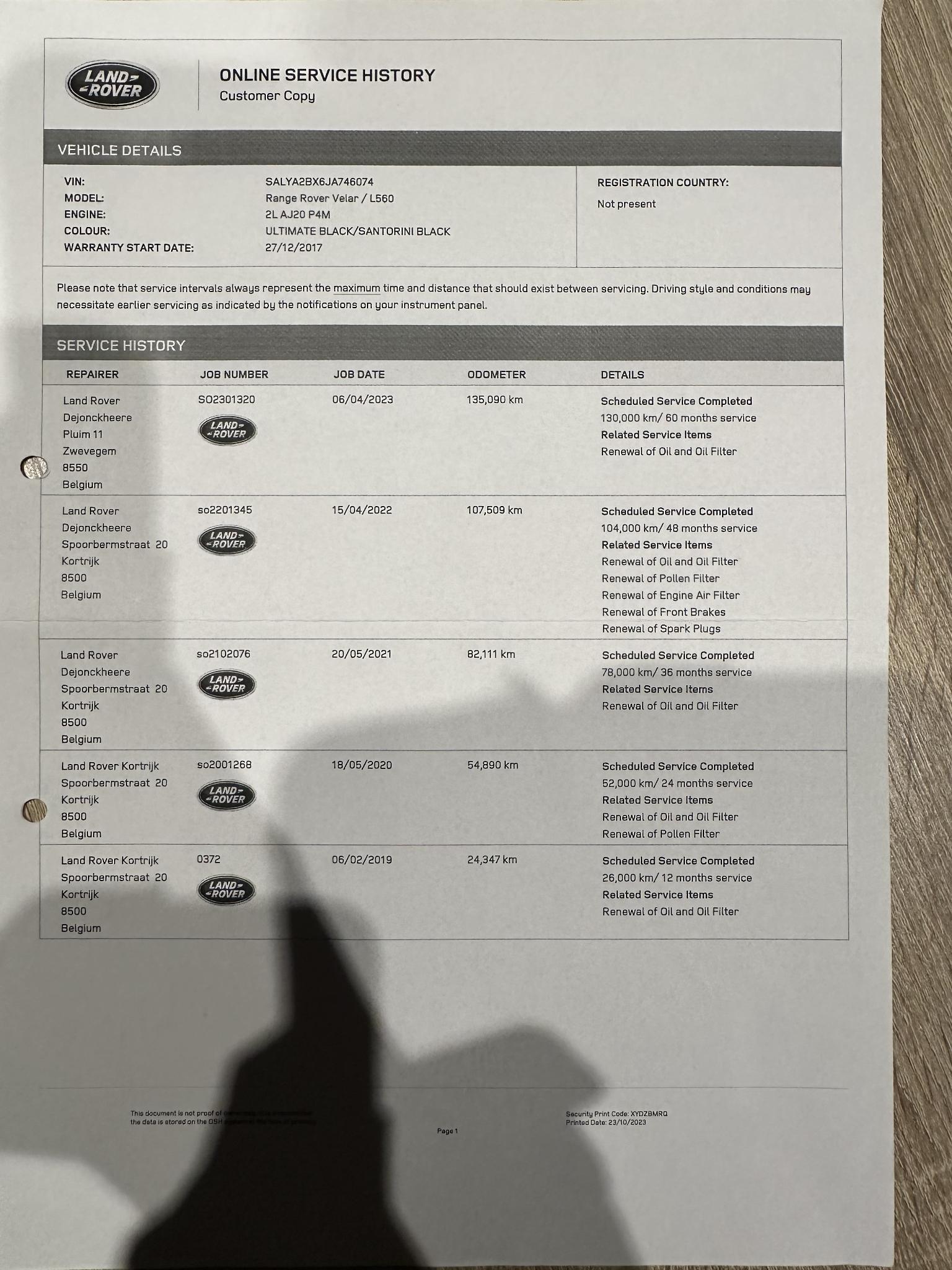 Foto van Land Rover Range Rover Velar
