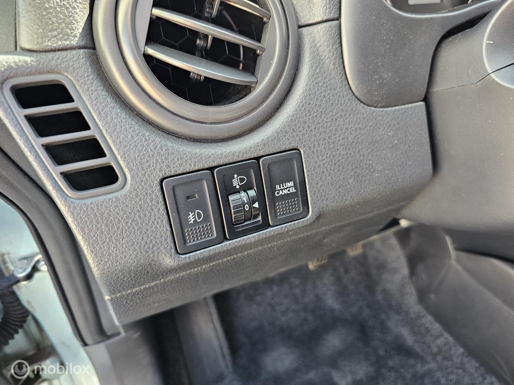 Foto van Suzuki Sx4
