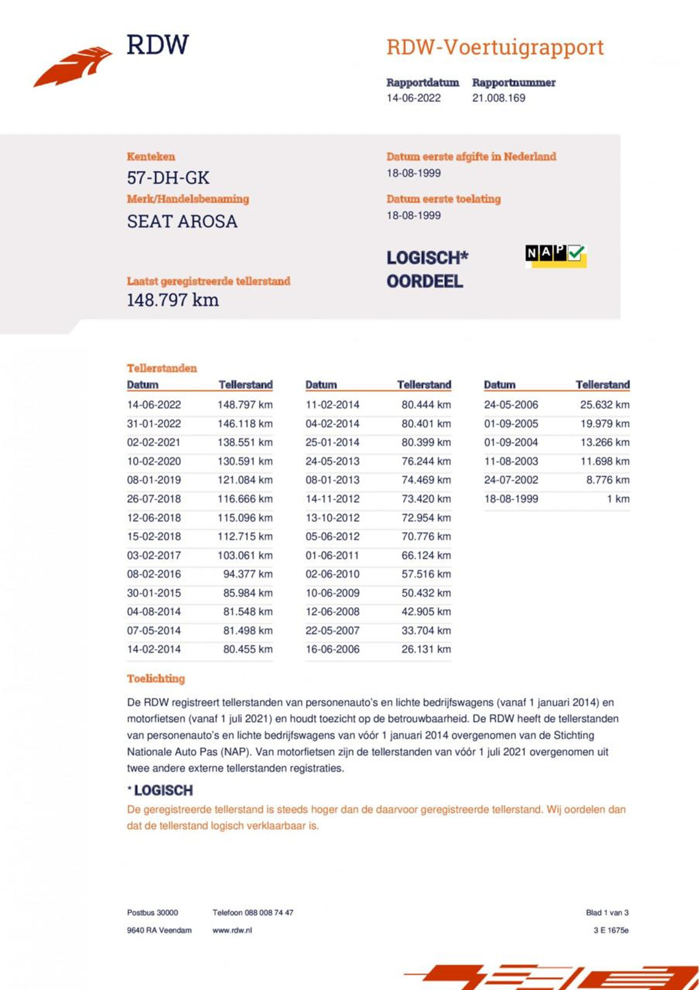 Foto van Seat Arosa