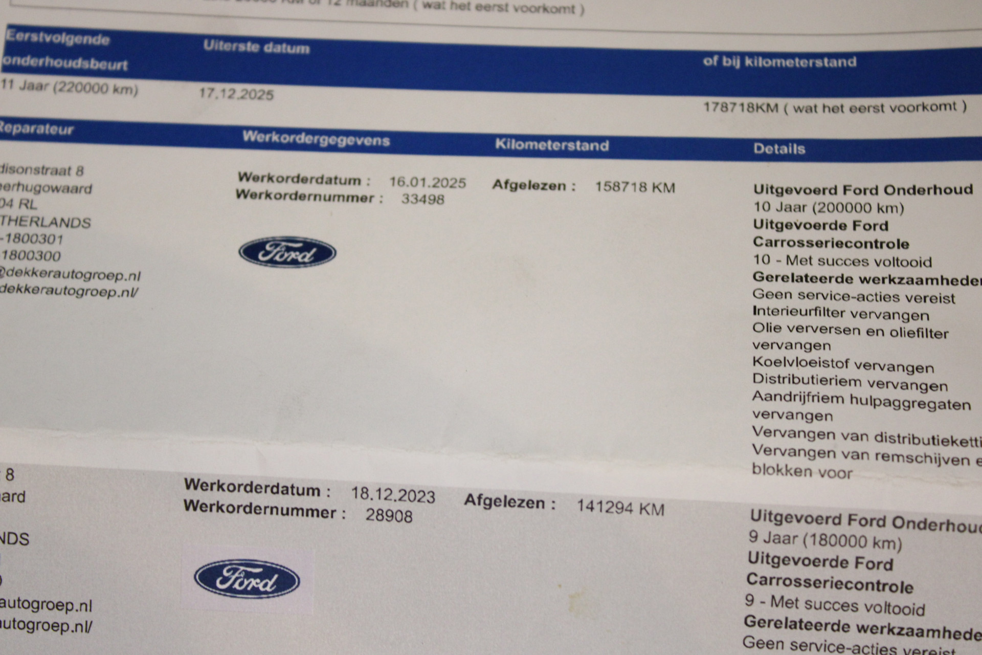 Foto van Ford Ecosport