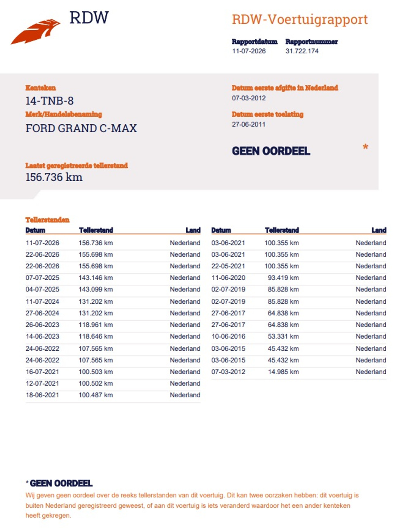 Foto van Ford Grand C-max