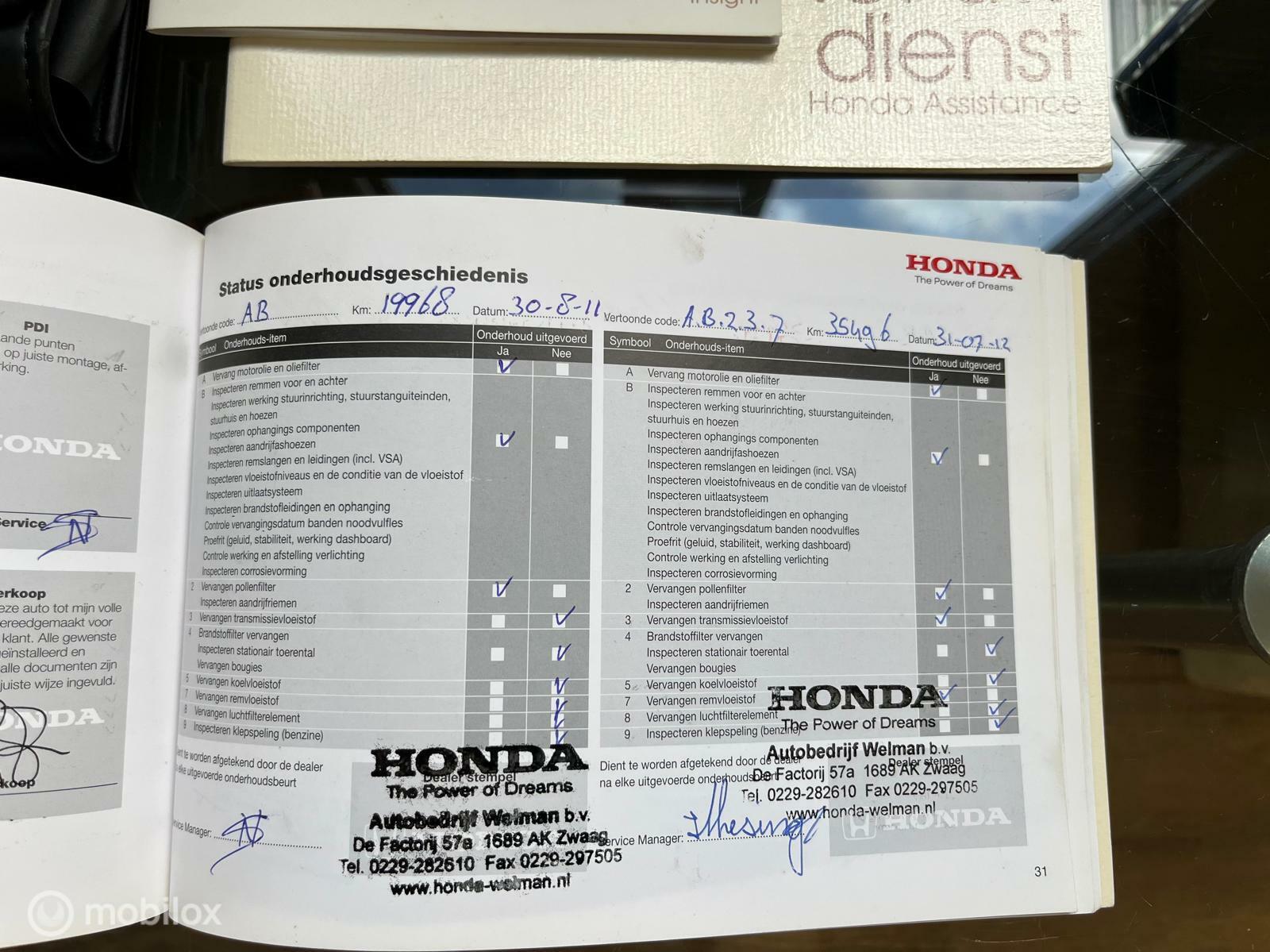 Foto van Honda Insight