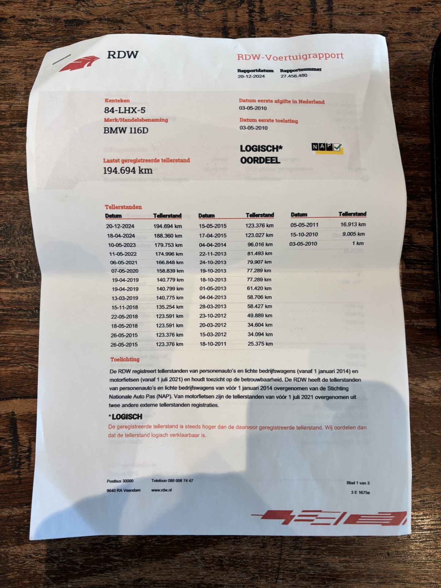 Foto van BMW 116d