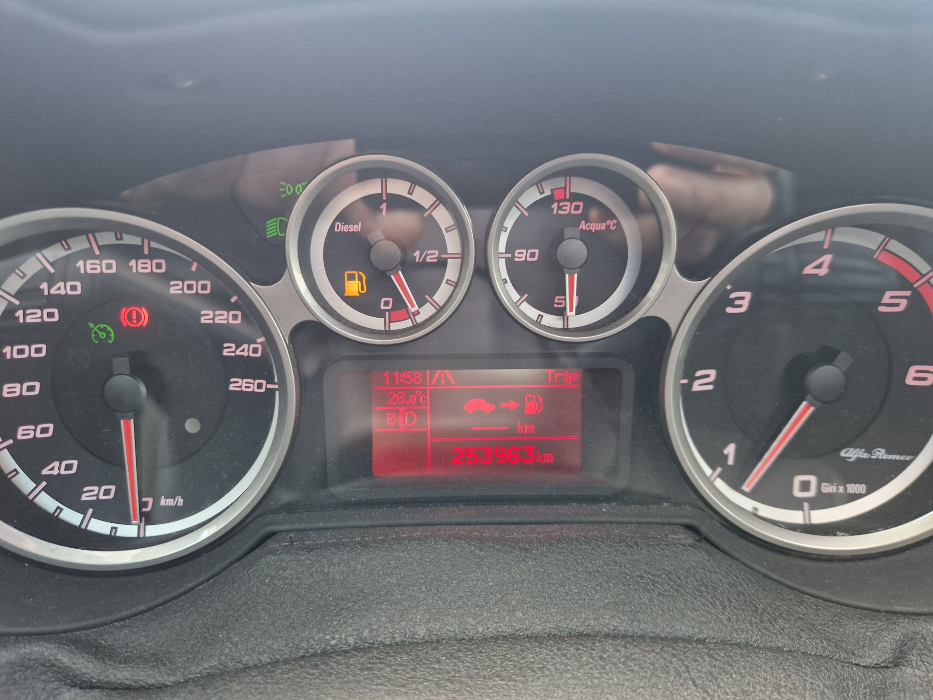 Foto van Alfa Romeo Alfa Mito