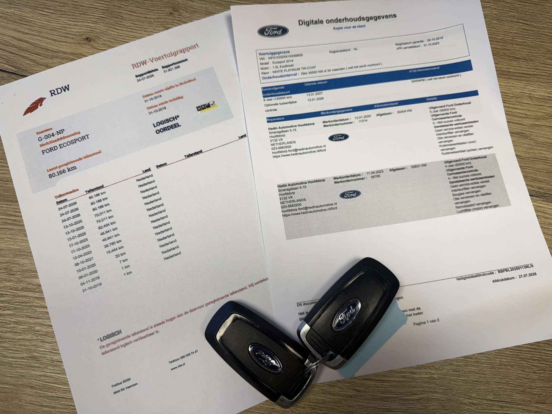 Foto van Ford Ecosport