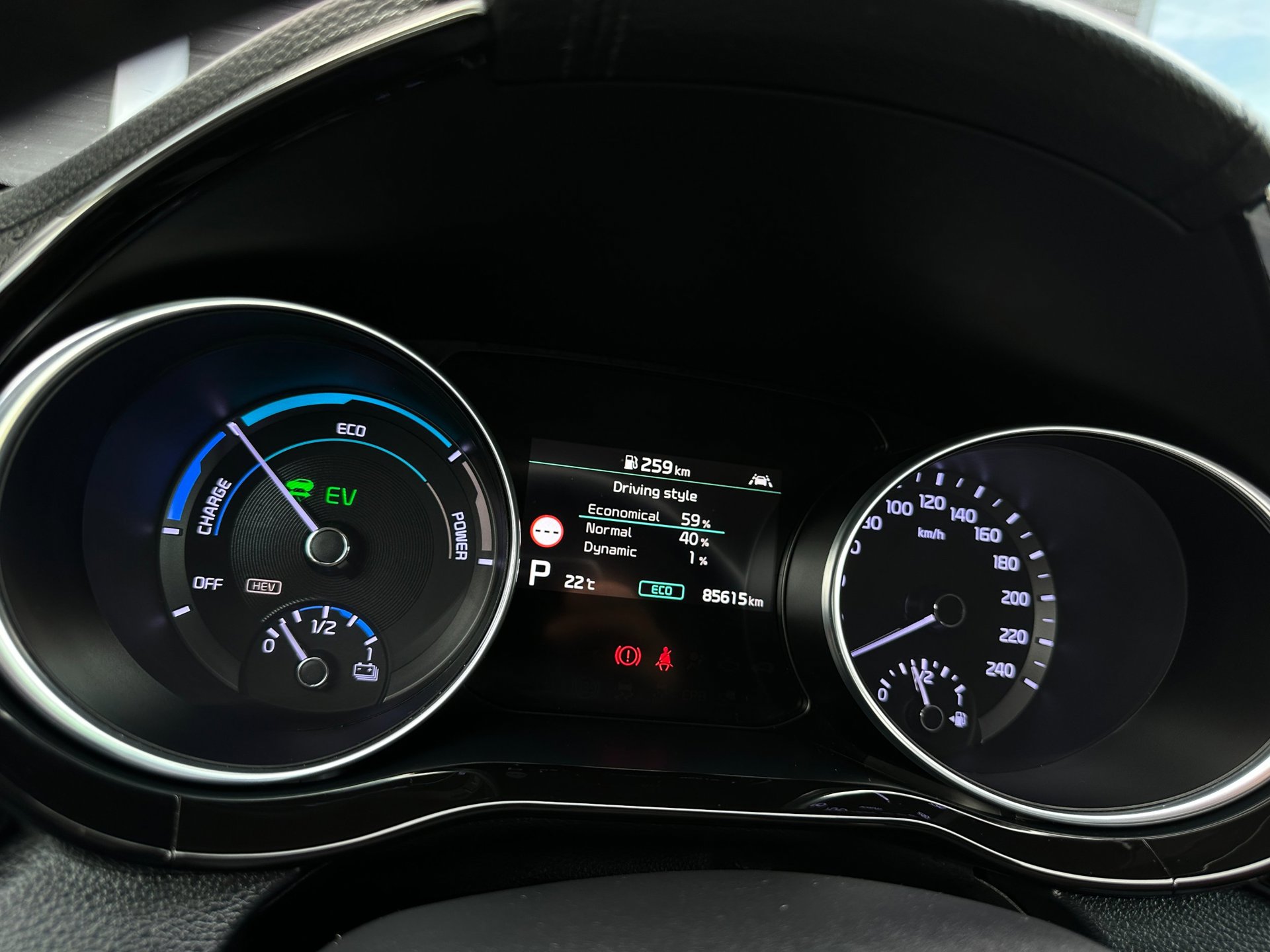 Foto van Kia Ceed