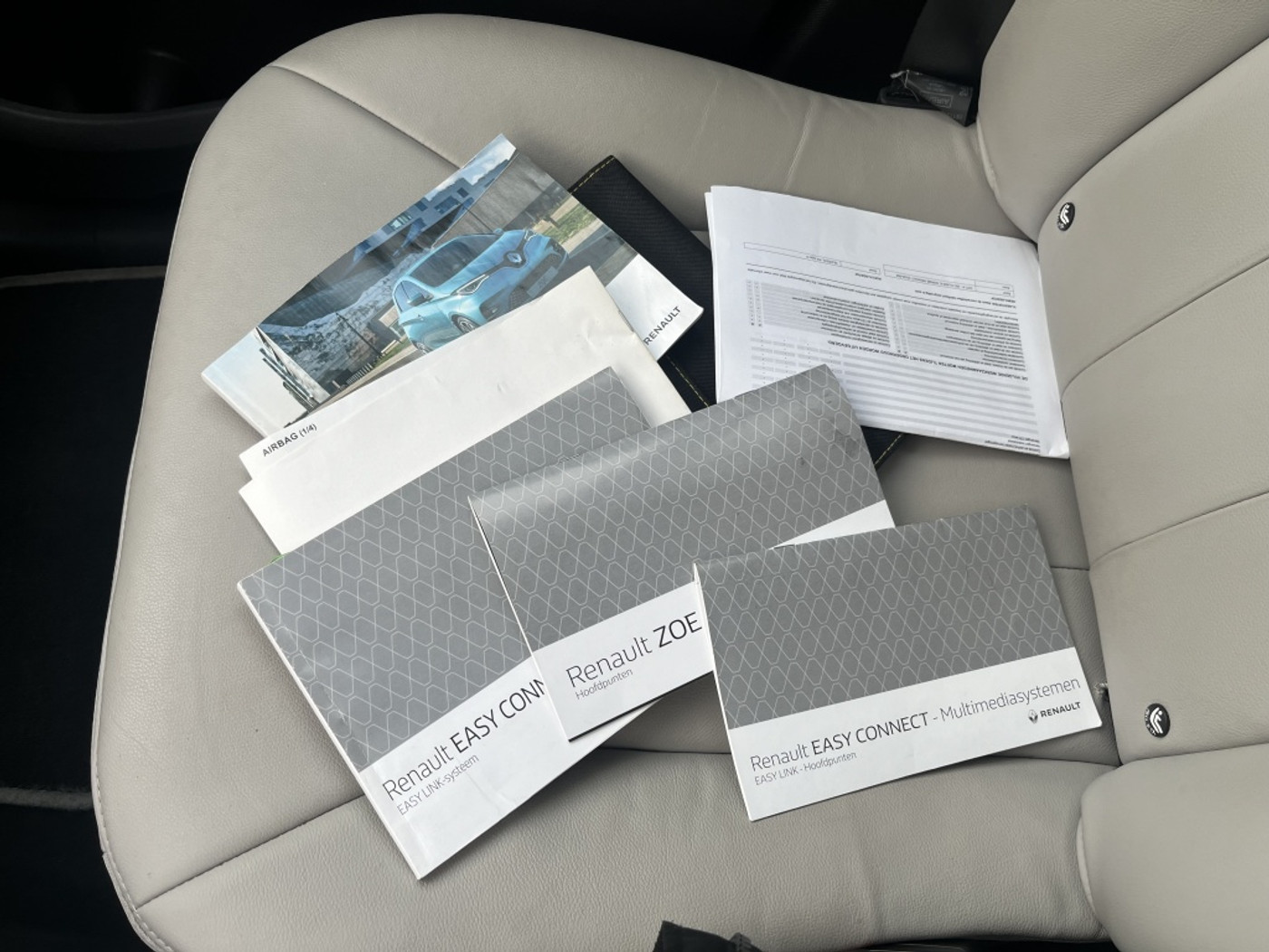 Foto van Renault Zoe