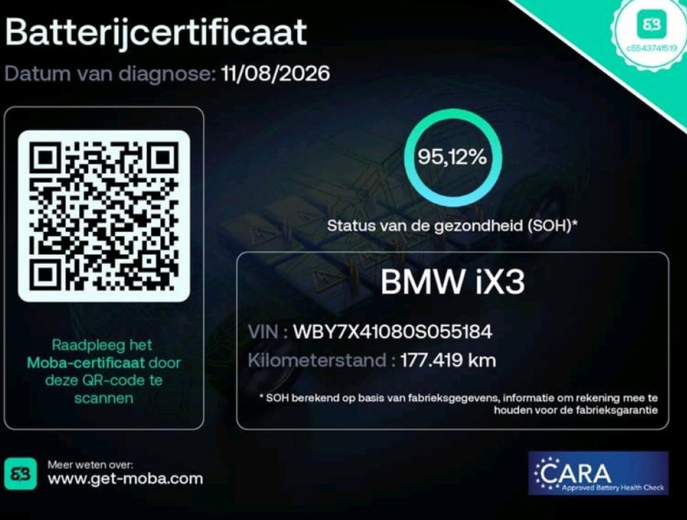 Foto van BMW Ix3
